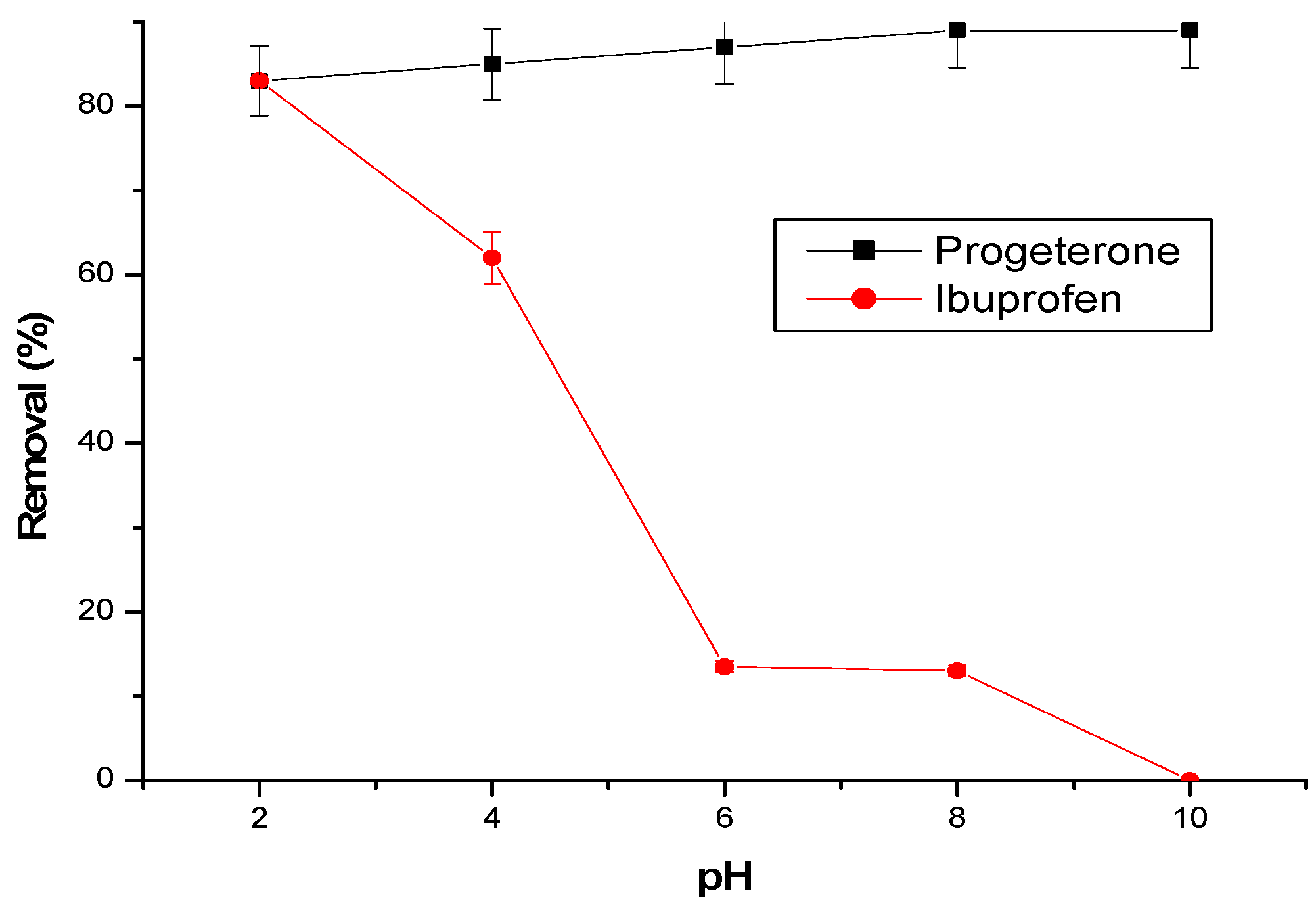 Materials 17 03594 g007