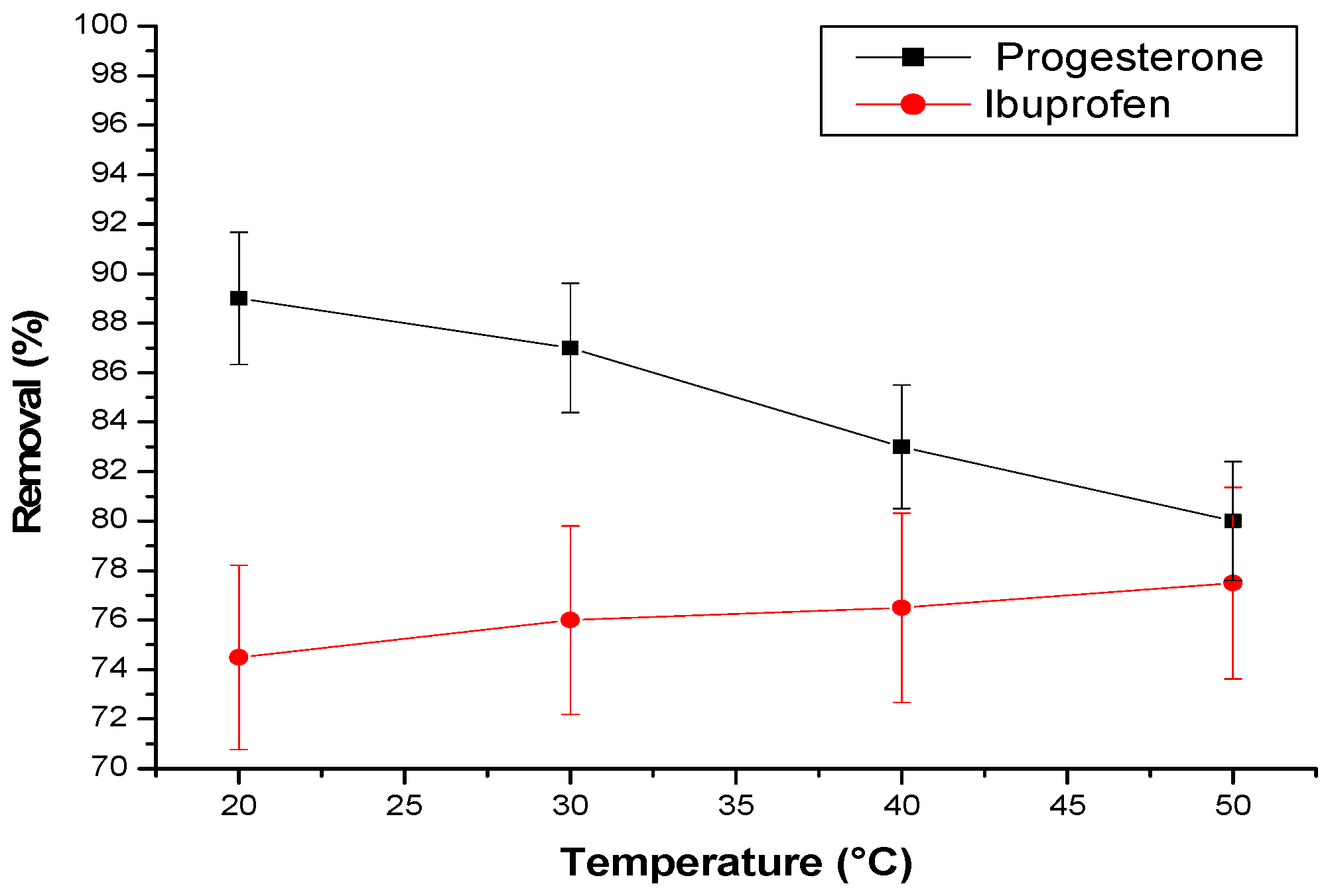 Materials 17 03594 g009