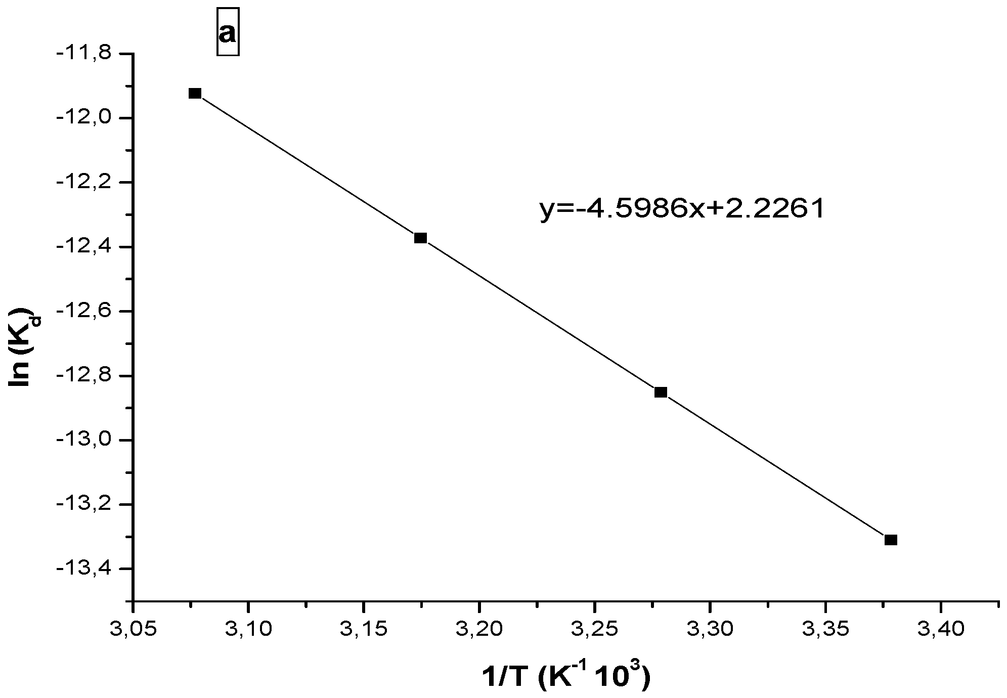 Materials 17 03594 g010a