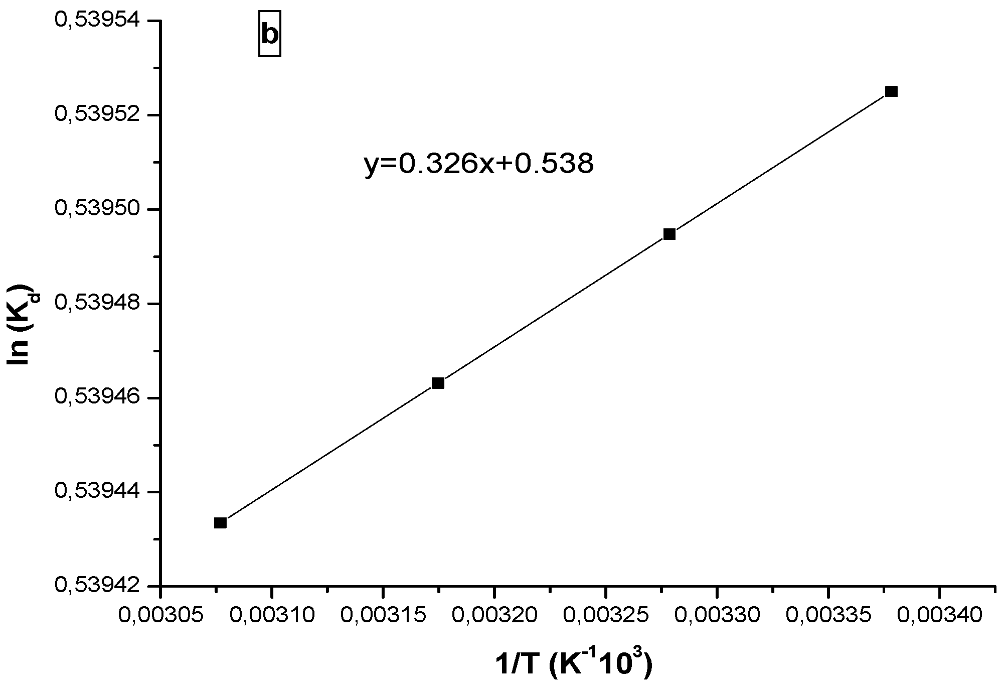 Materials 17 03594 g010b
