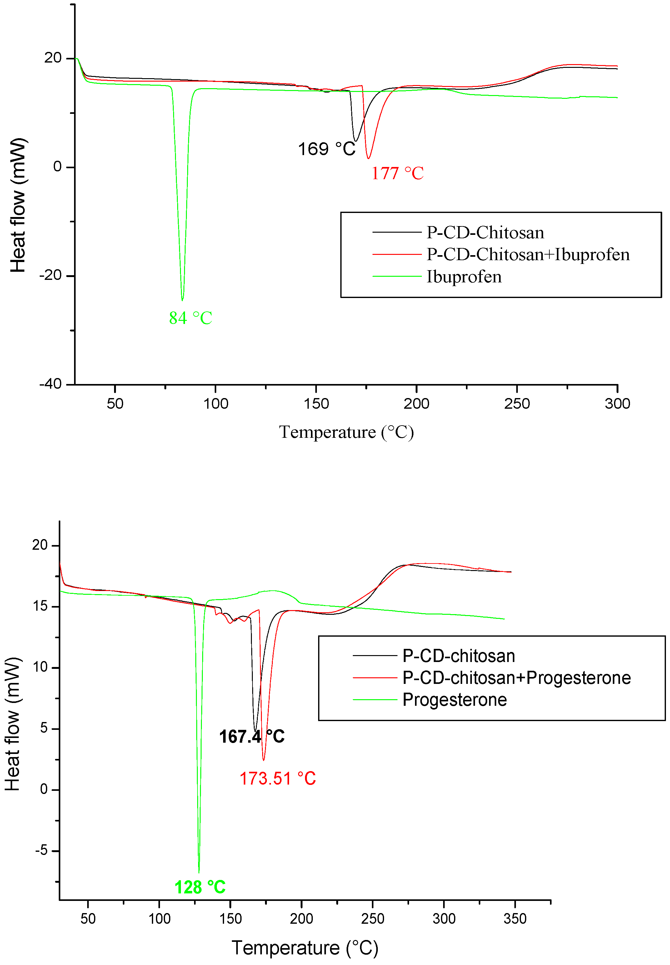 Materials 17 03594 g015