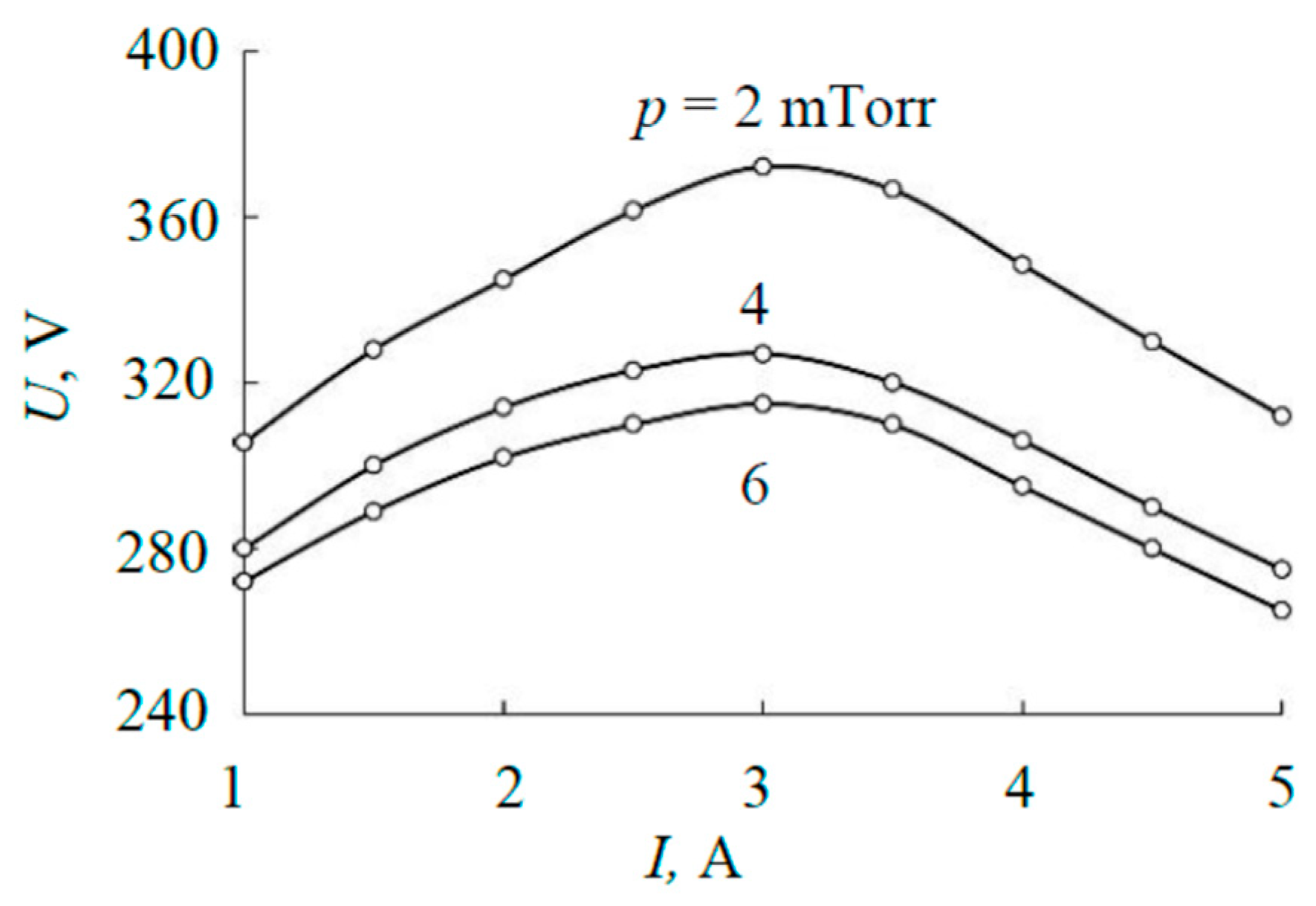 Materials 17 03599 g002 Materials 17 03599 g002