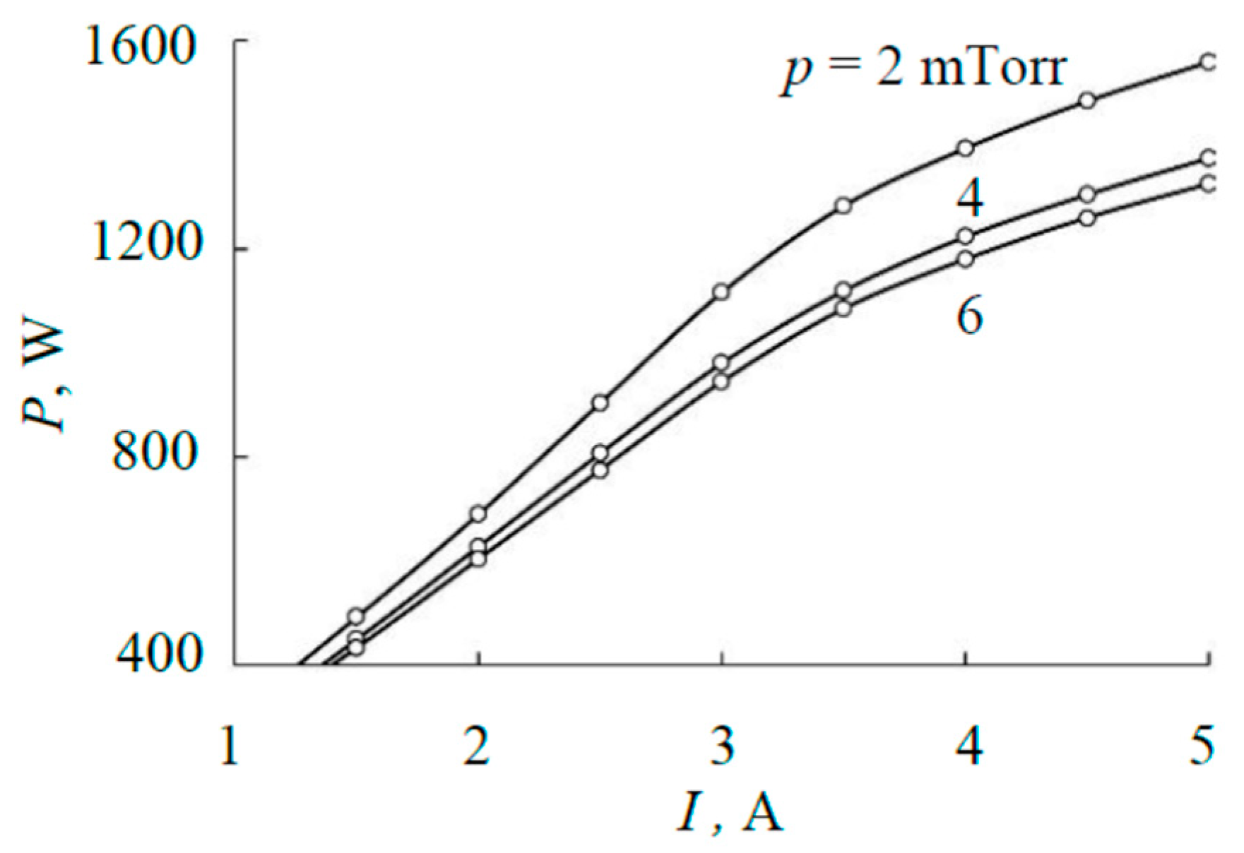 Materials 17 03599 g003 Materials 17 03599 g003