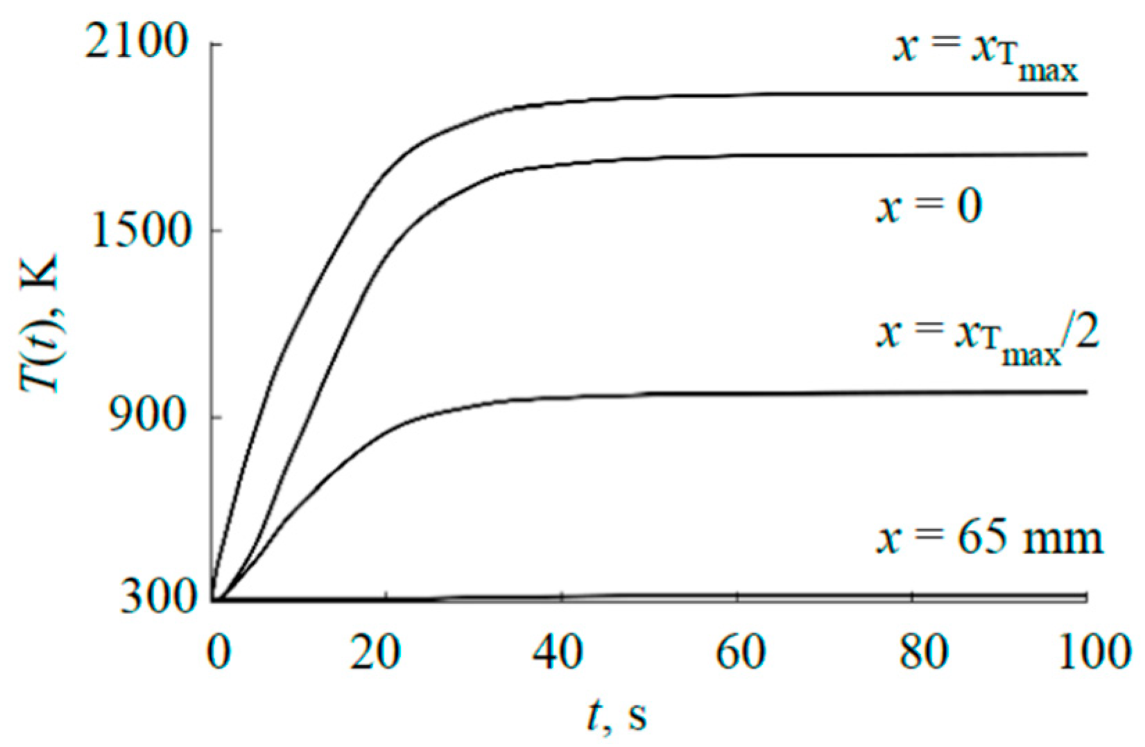 Materials 17 03599 g005 Materials 17 03599 g005