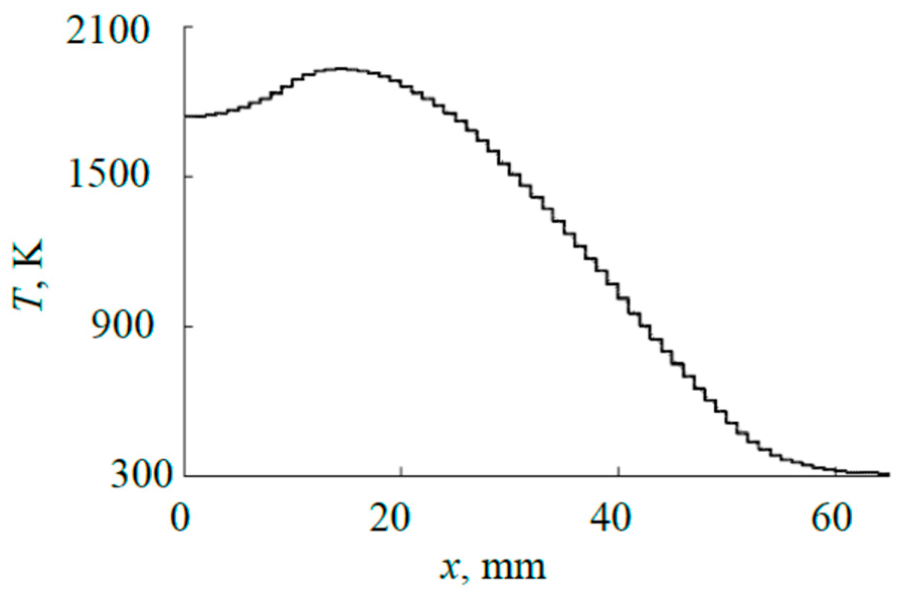 Materials 17 03599 g008 Materials 17 03599 g008