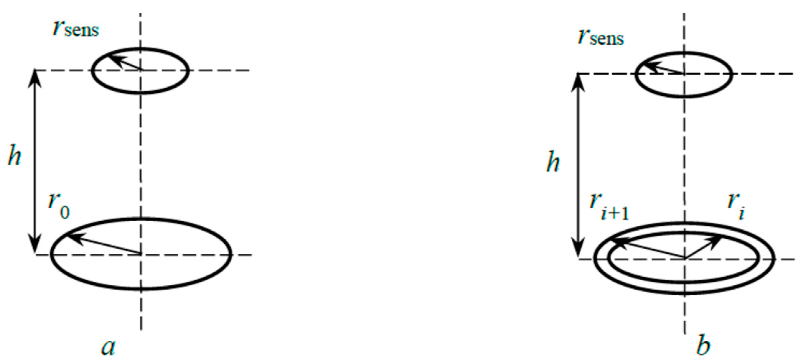 Materials 17 03599 g011 Materials 17 03599 g011