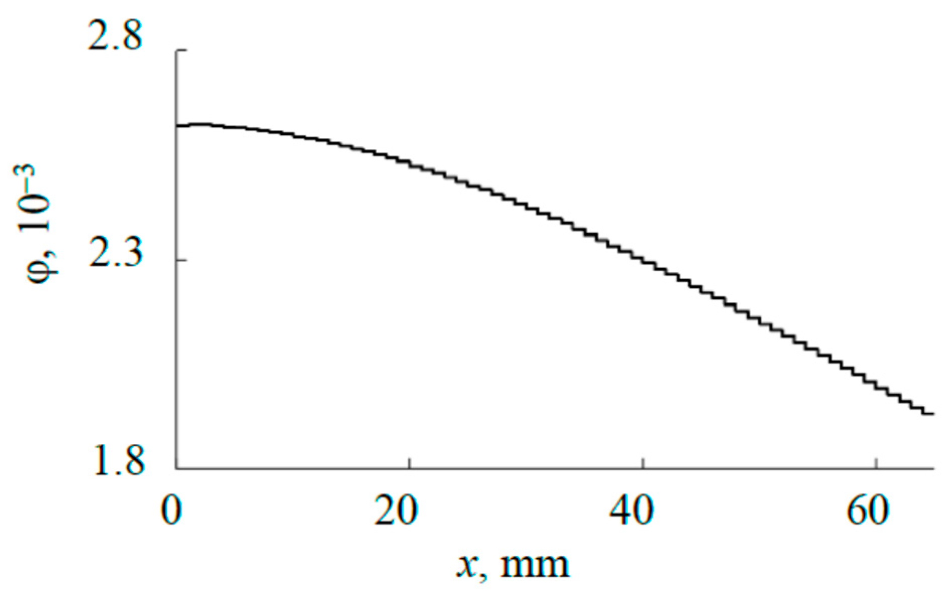 Materials 17 03599 g012 Materials 17 03599 g012