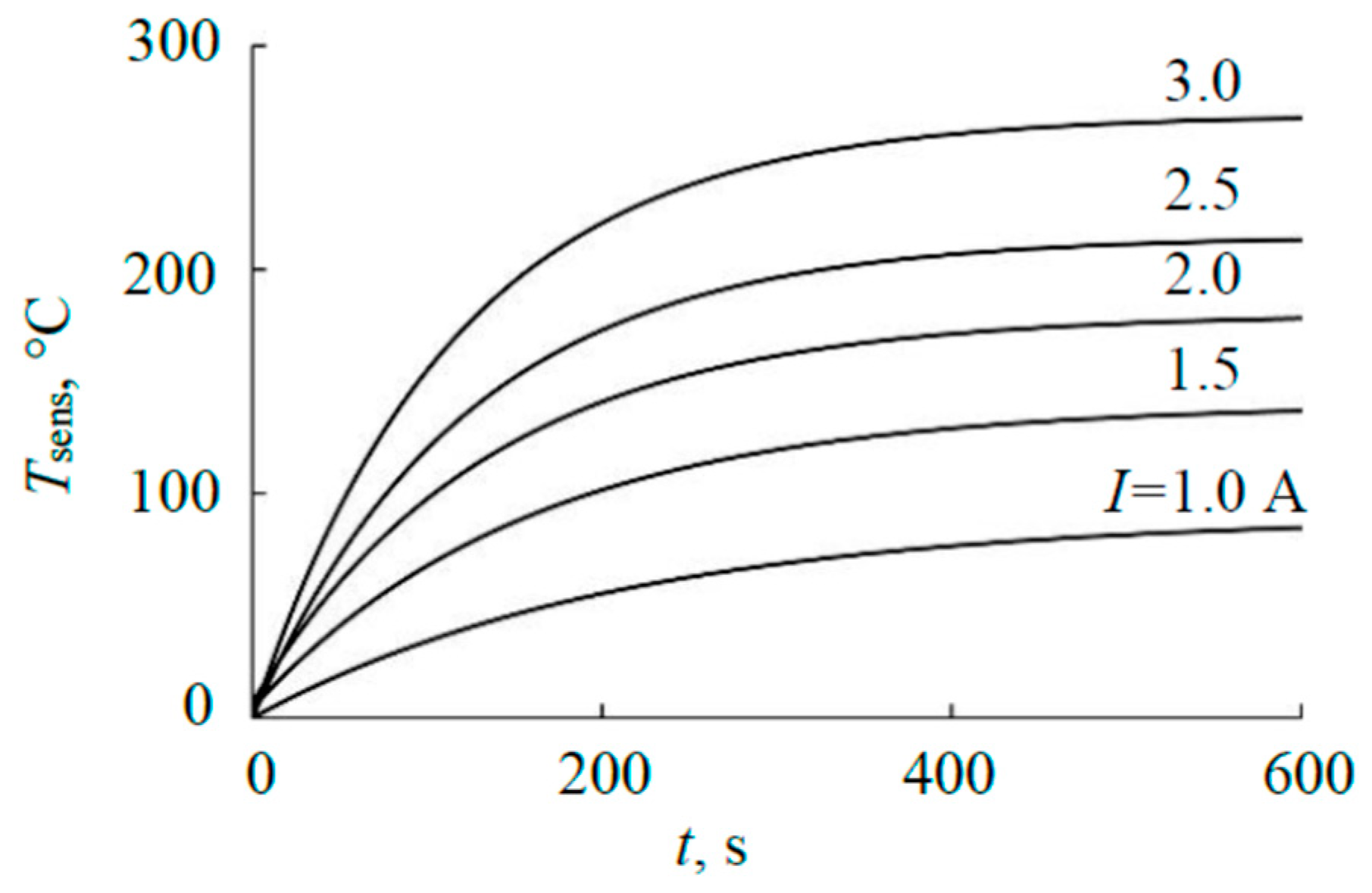 Materials 17 03599 g014 Materials 17 03599 g014