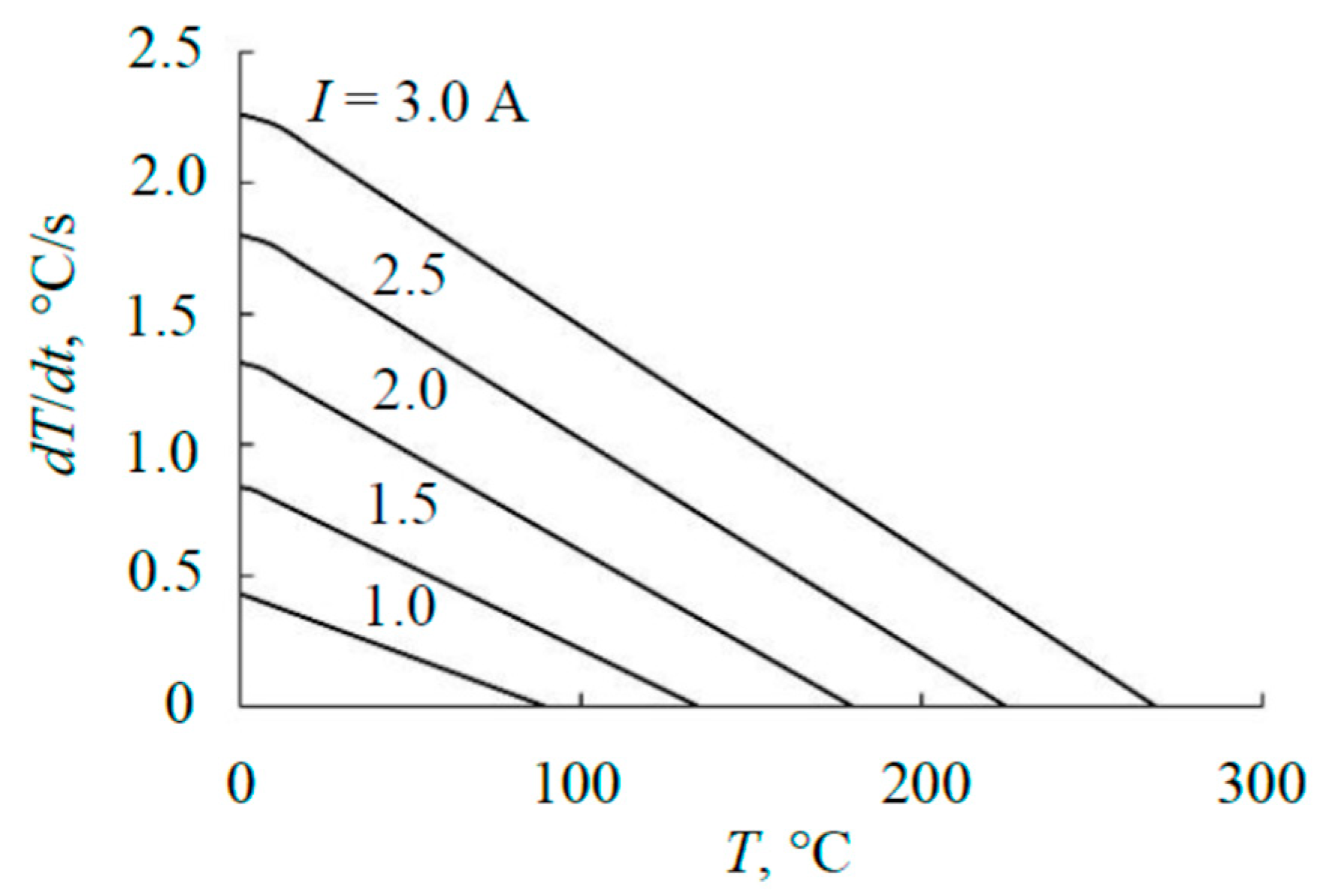 Materials 17 03599 g016 Materials 17 03599 g016