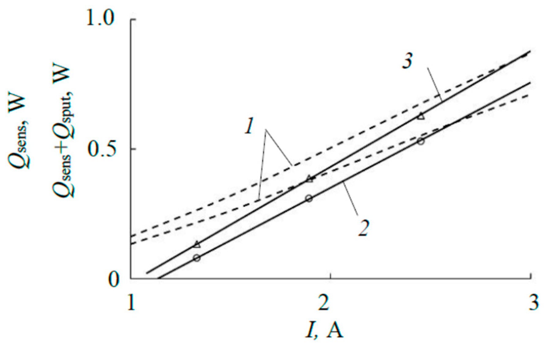 Materials 17 03599 g017 Materials 17 03599 g017