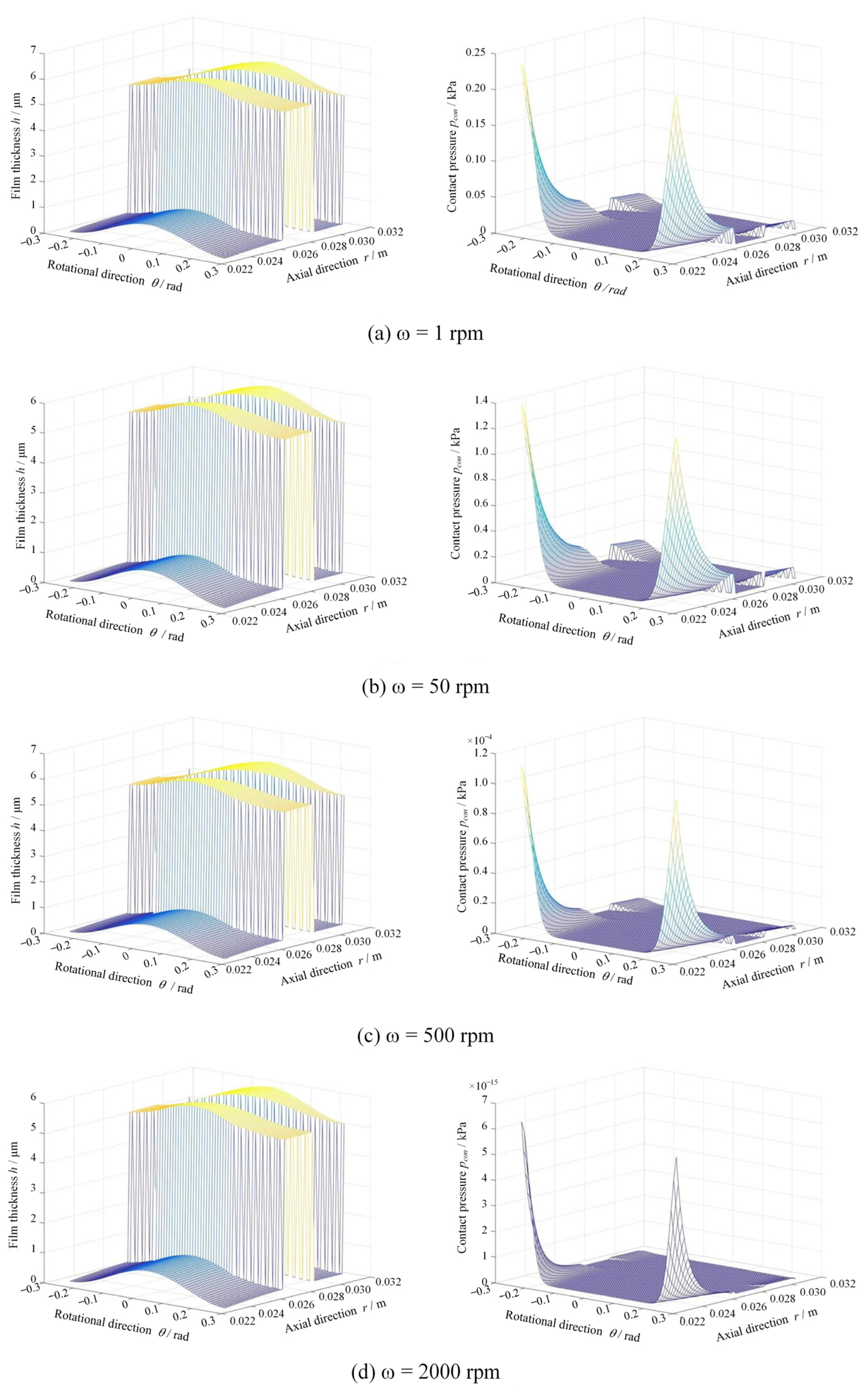 Materials 17 03600 g005