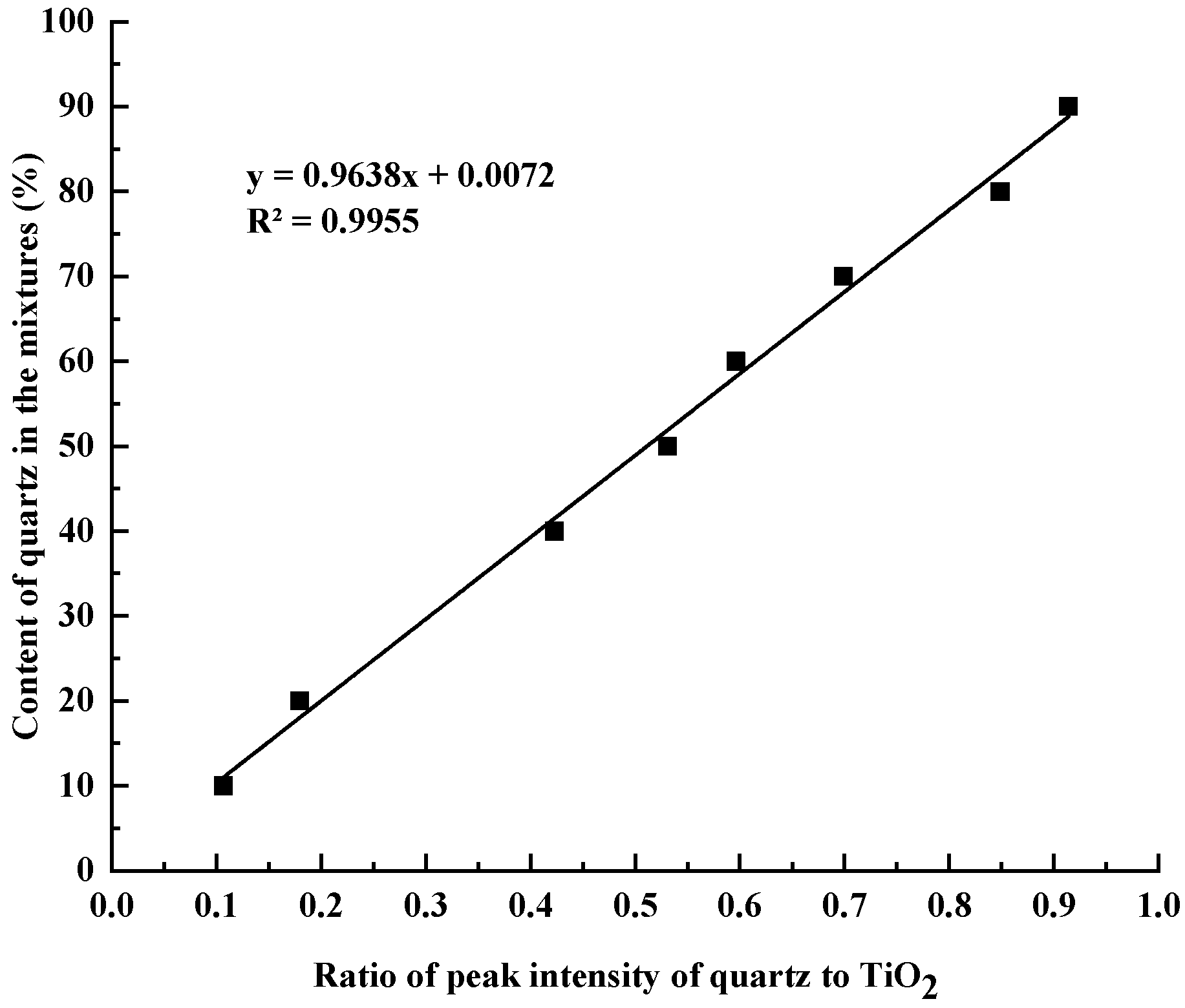 Materials 17 03601 g005