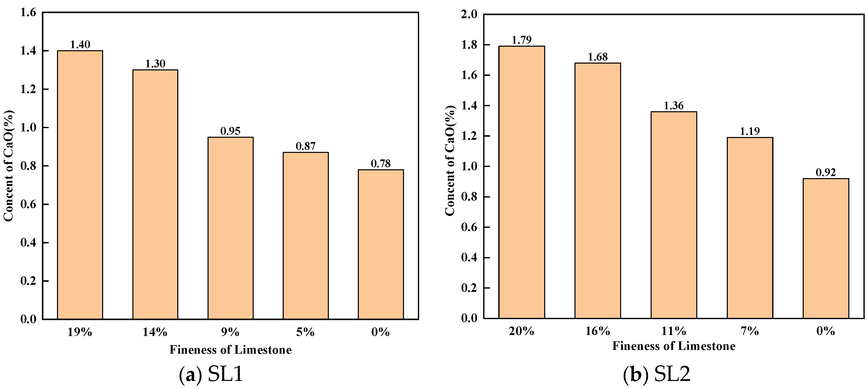 Materials 17 03601 g011