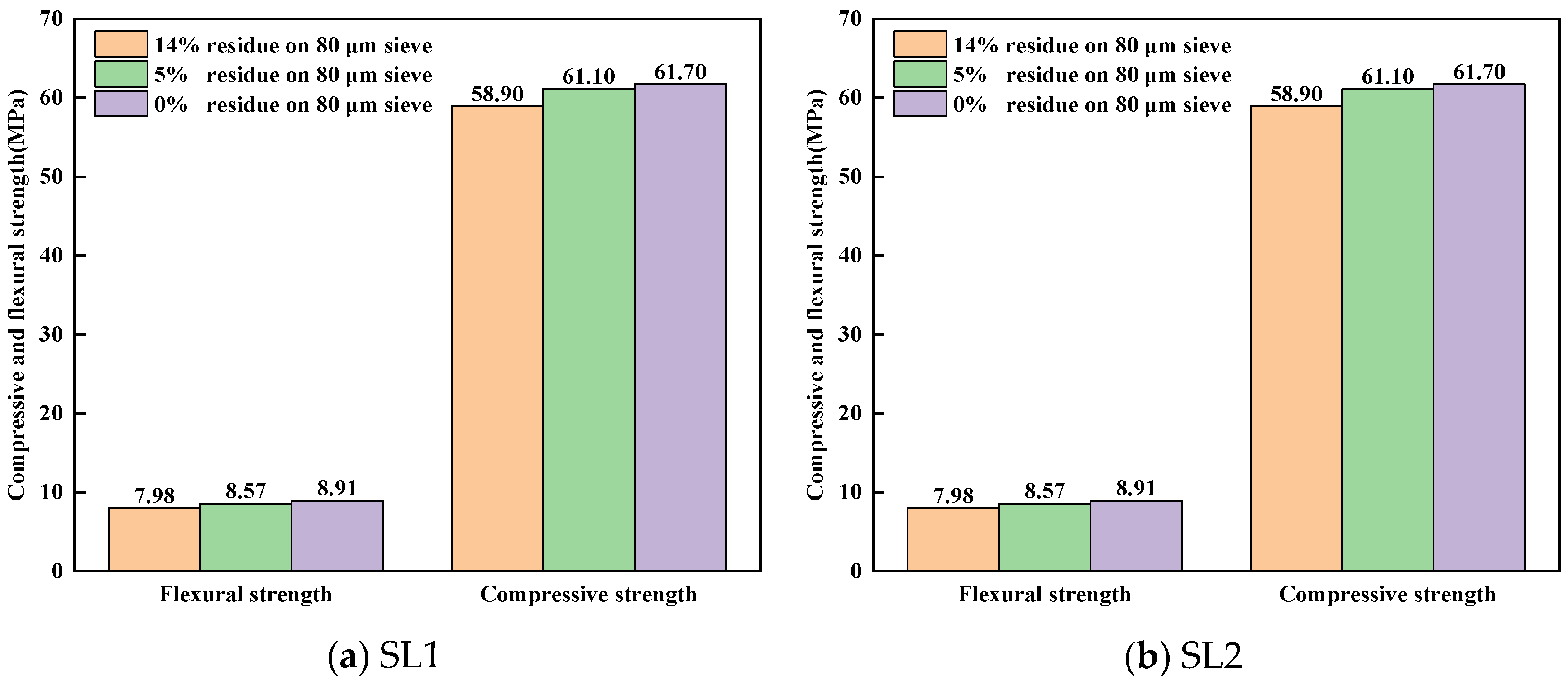 Materials 17 03601 g019