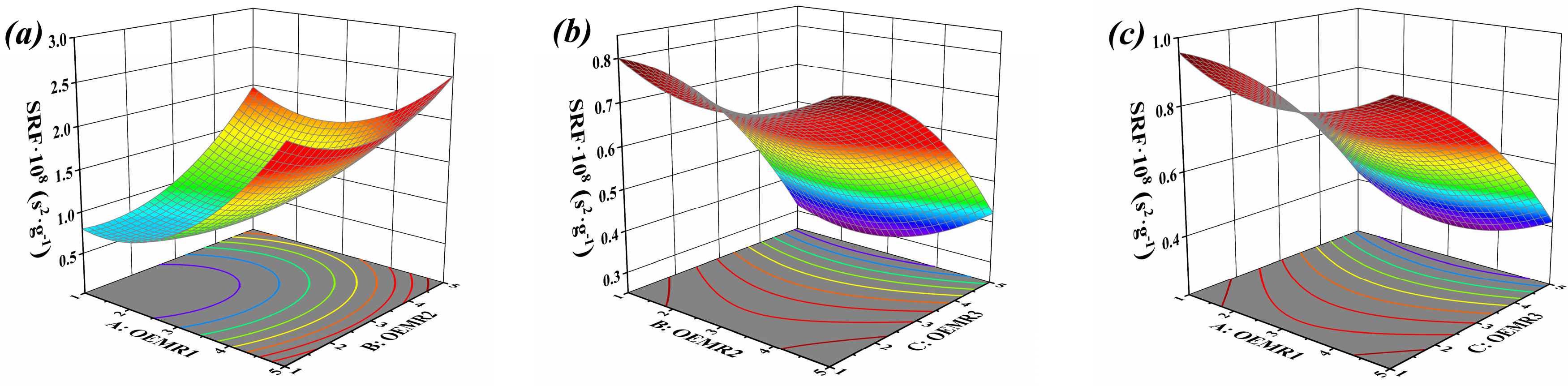 Materials 17 03605 g002