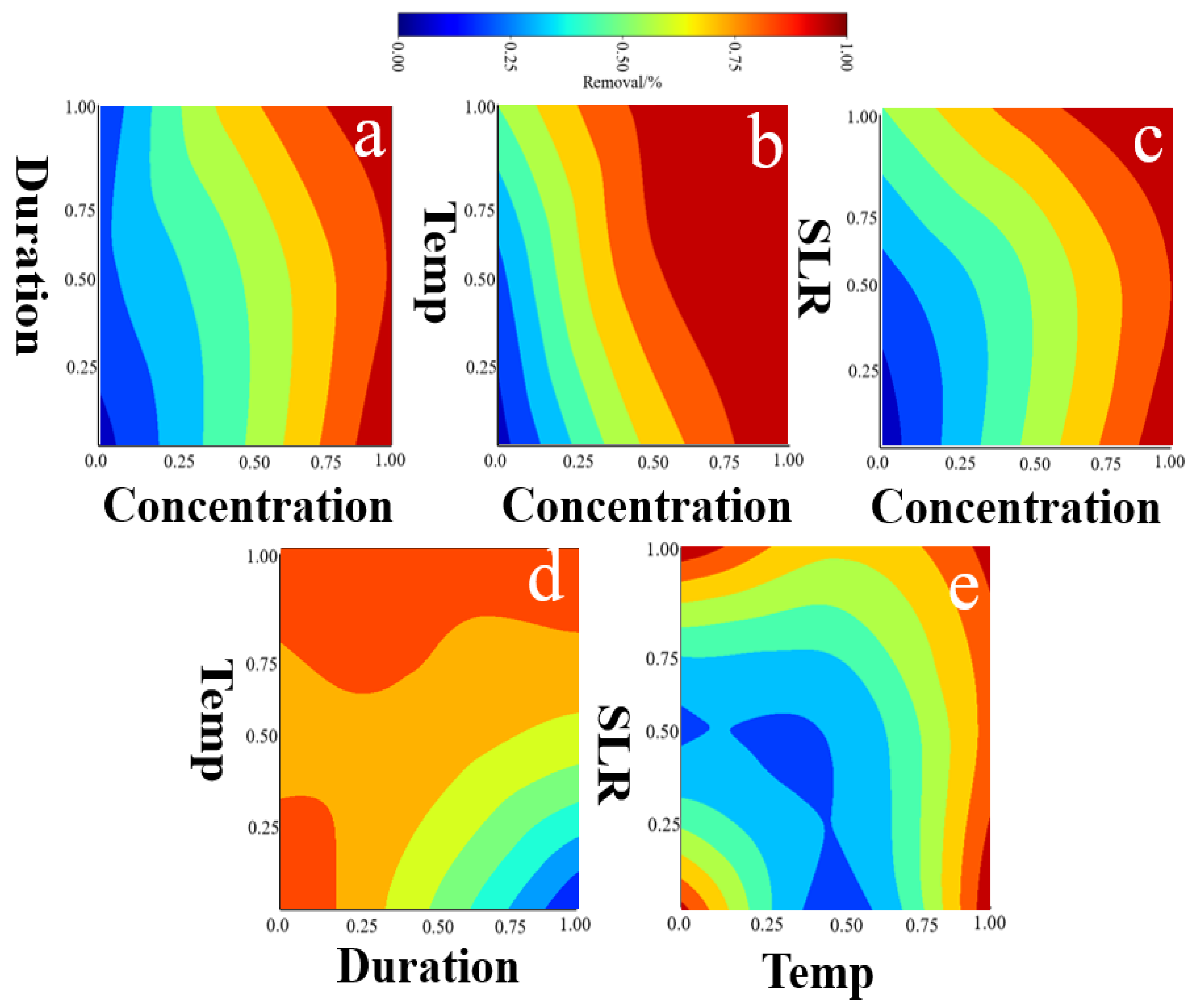 Materials 17 03606 g006
