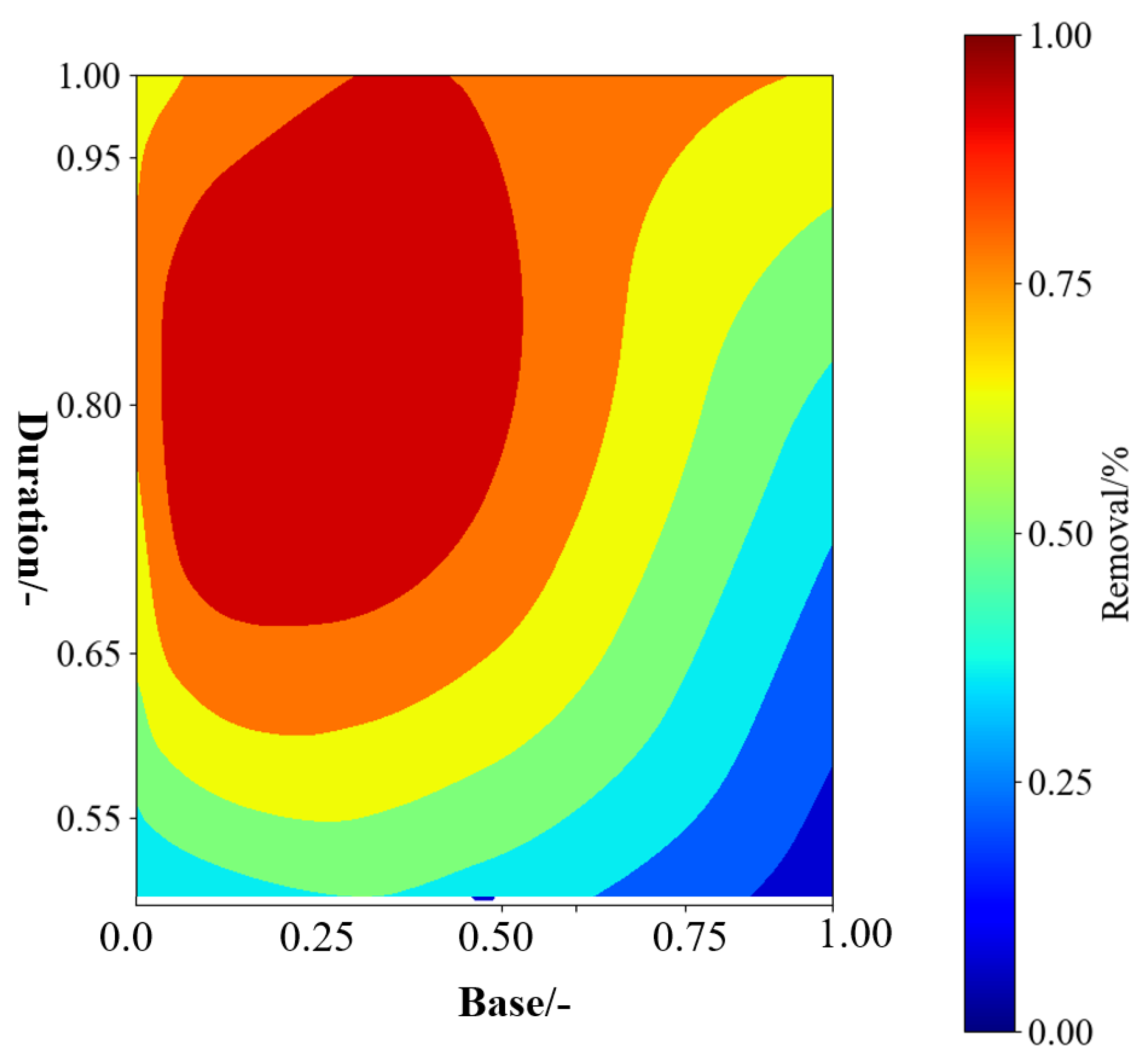 Materials 17 03606 g007