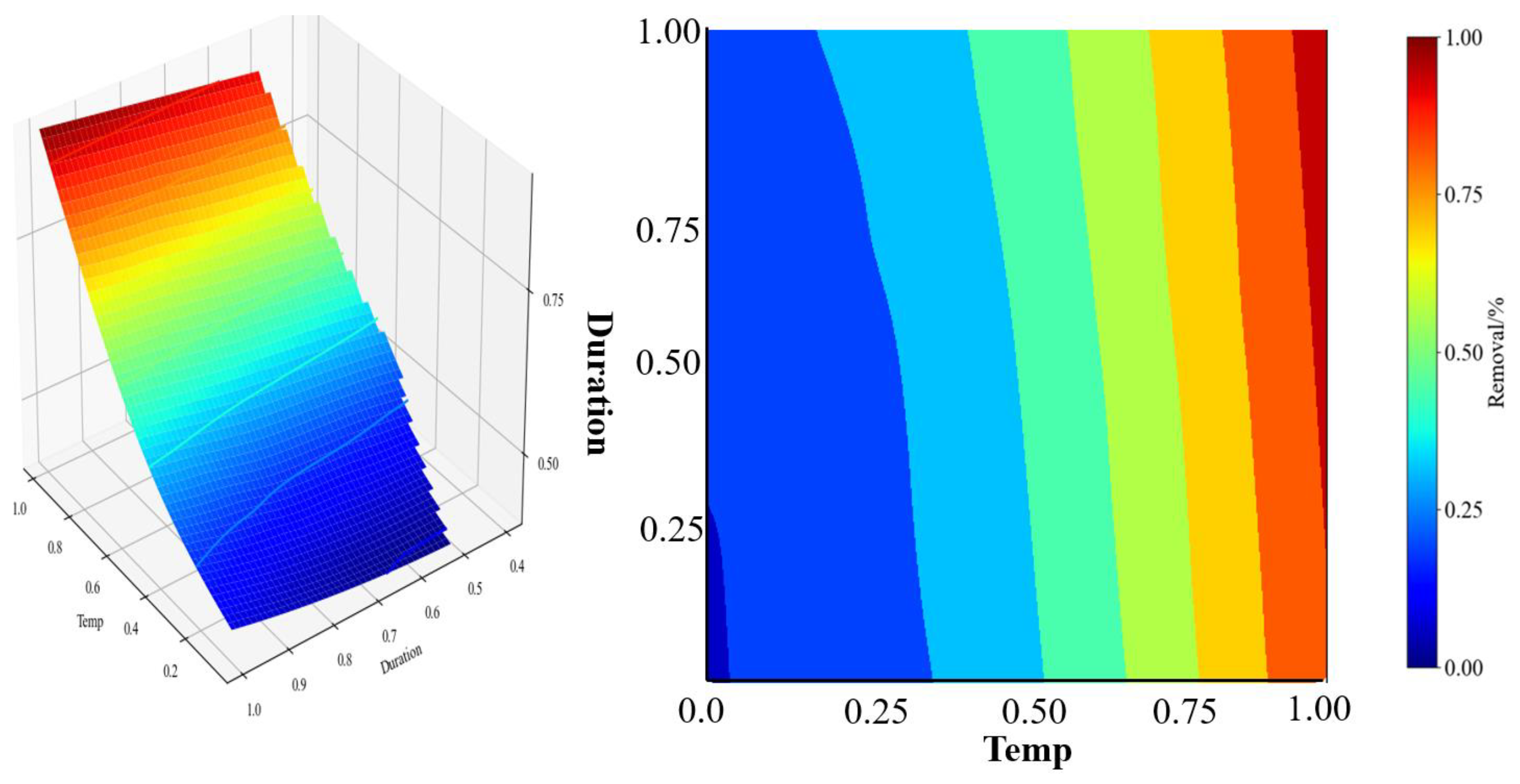 Materials 17 03606 g008