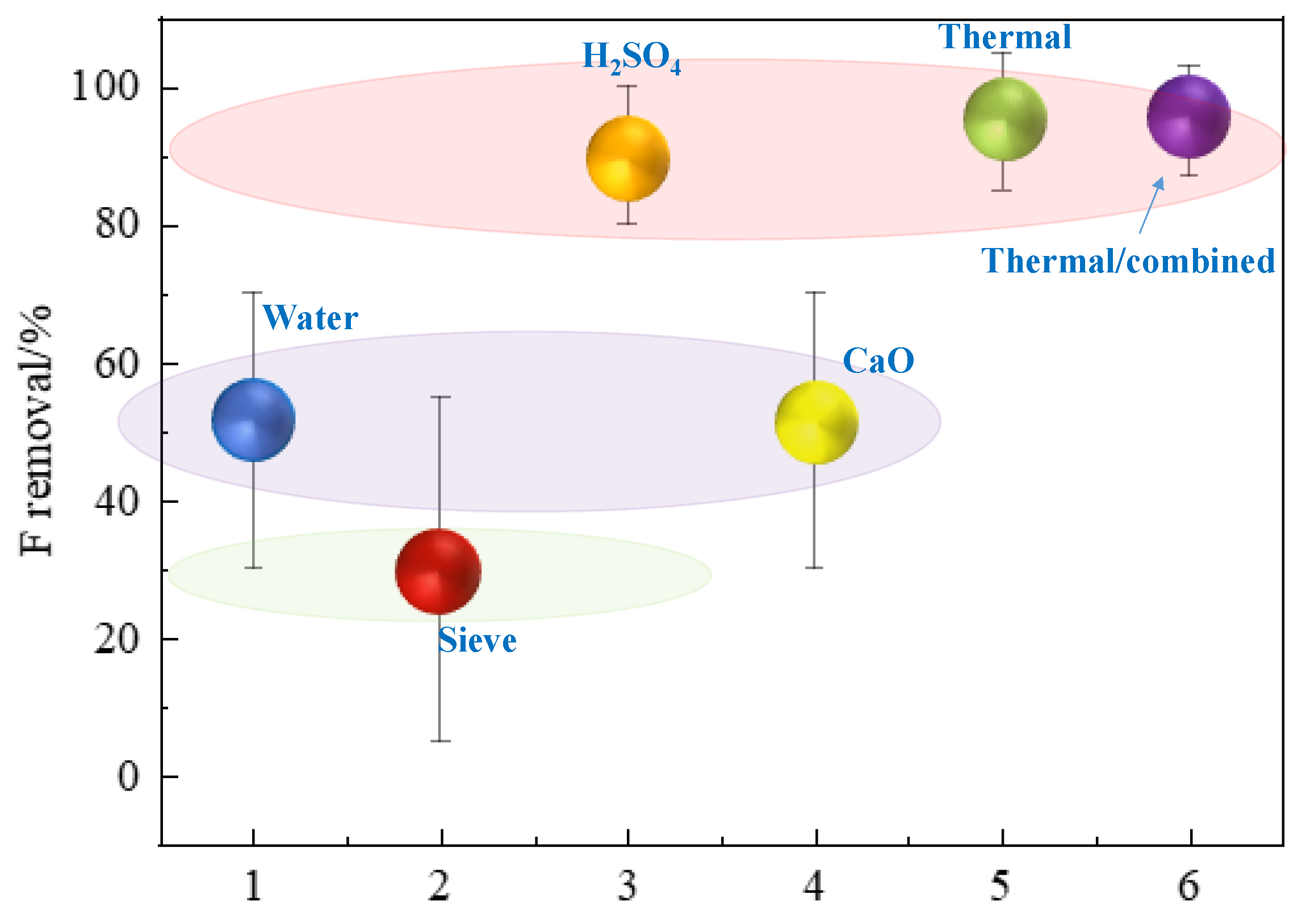 Materials 17 03606 g009