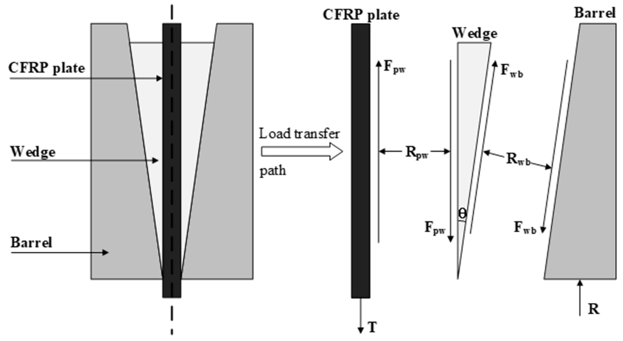 Materials 17 03608 g001