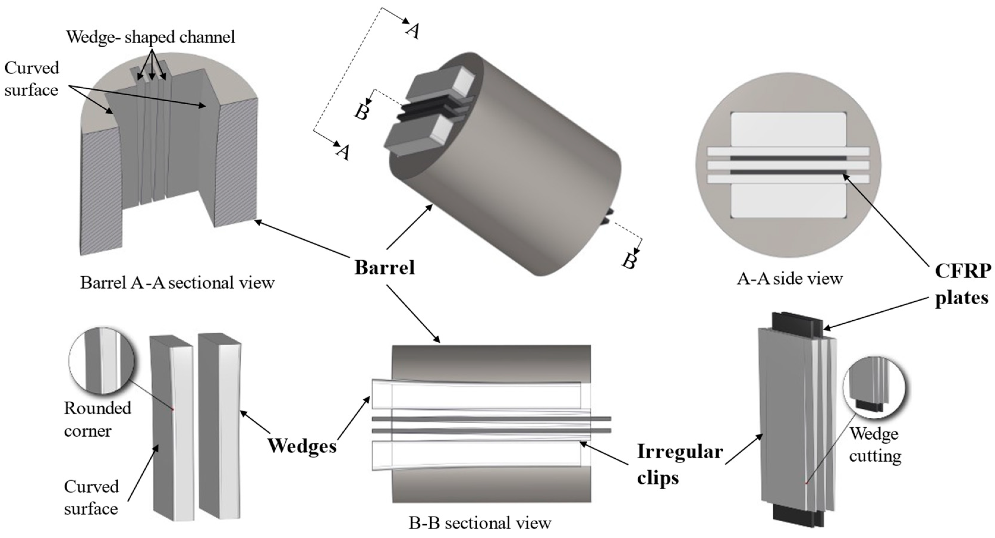 Materials 17 03608 g002