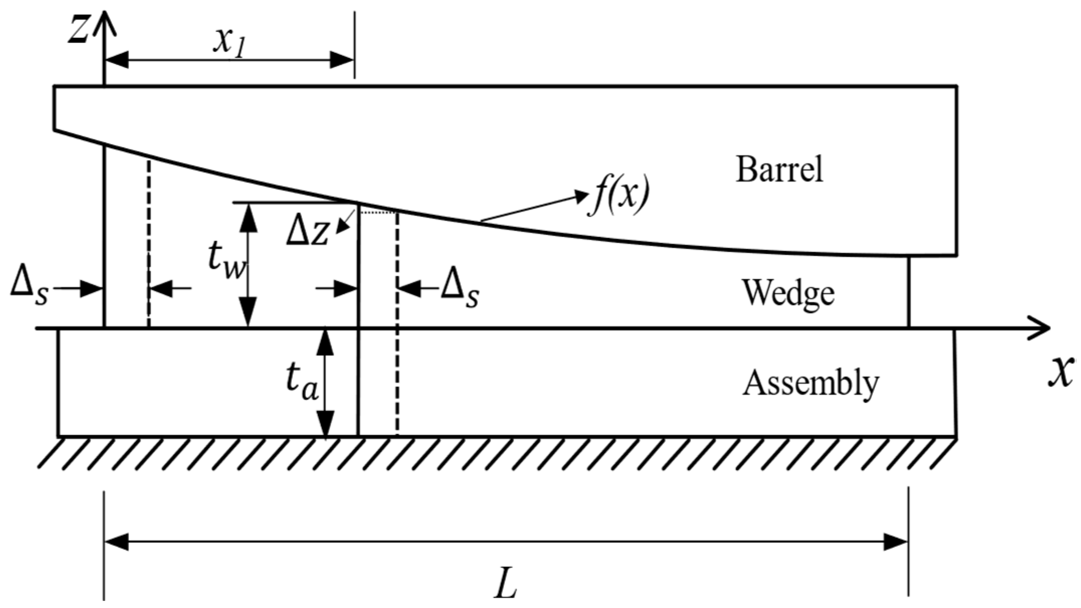 Materials 17 03608 g005