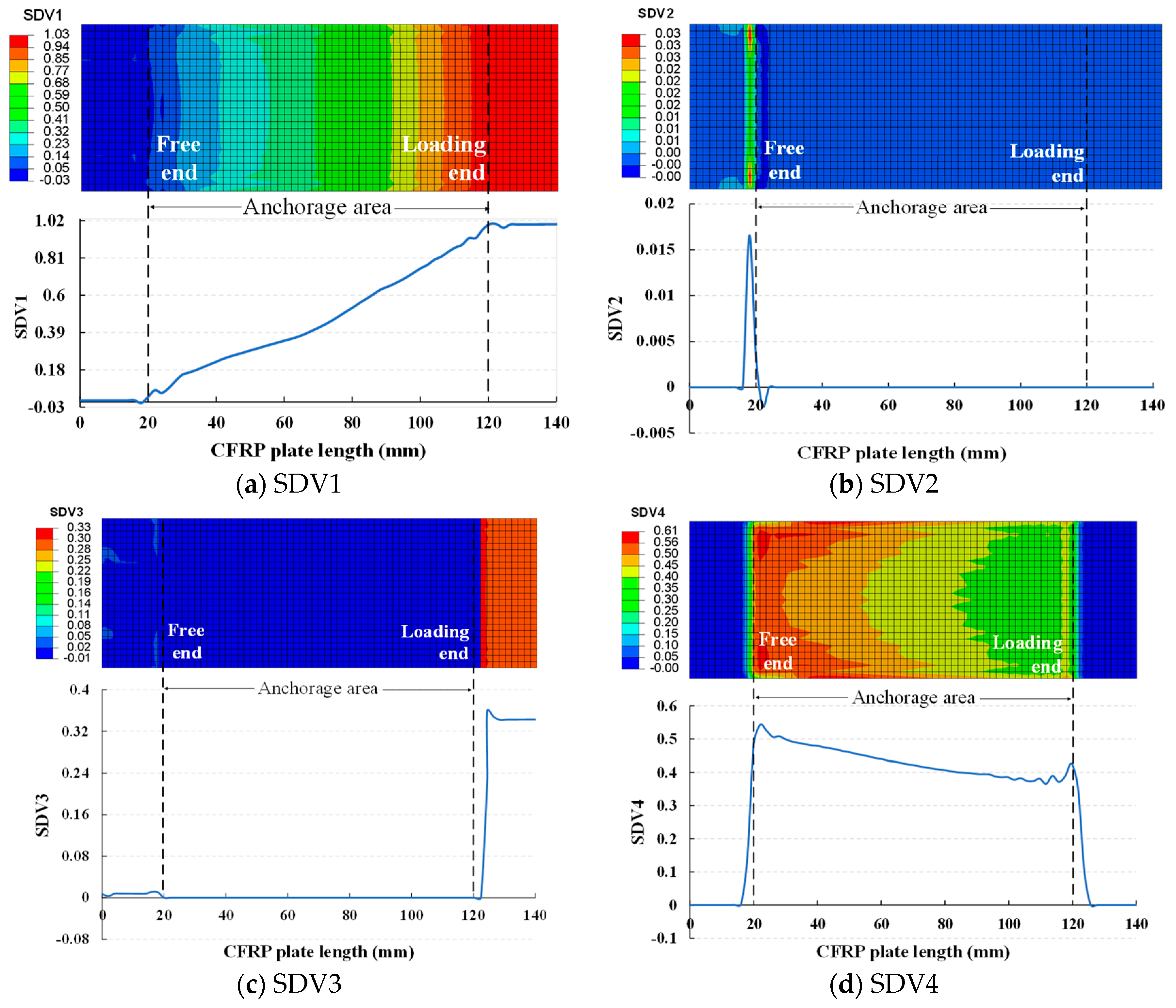 Materials 17 03608 g010