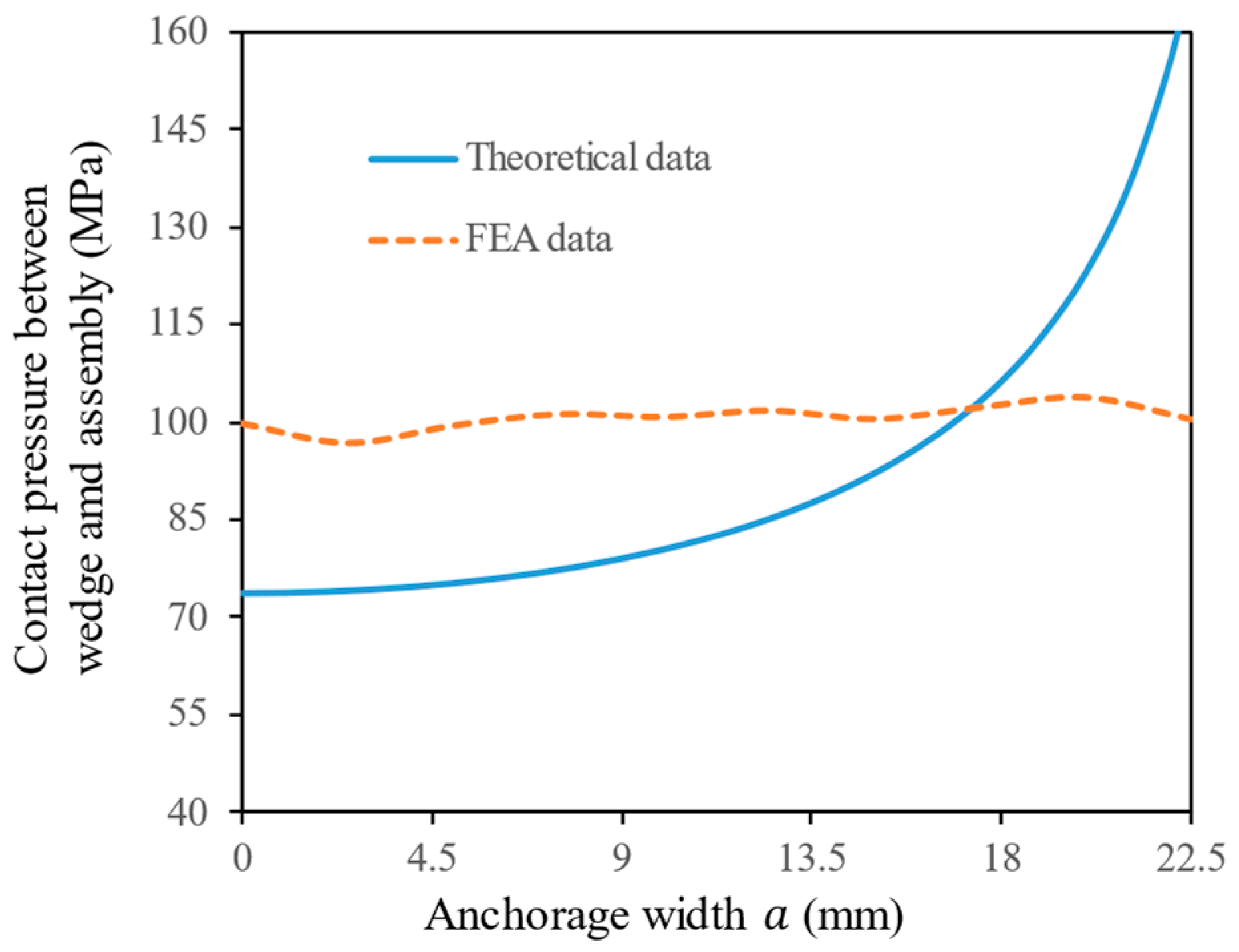 Materials 17 03608 g012