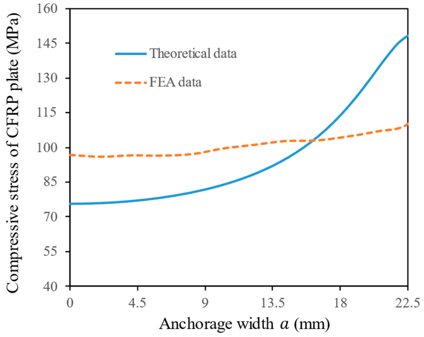 Materials 17 03608 g013