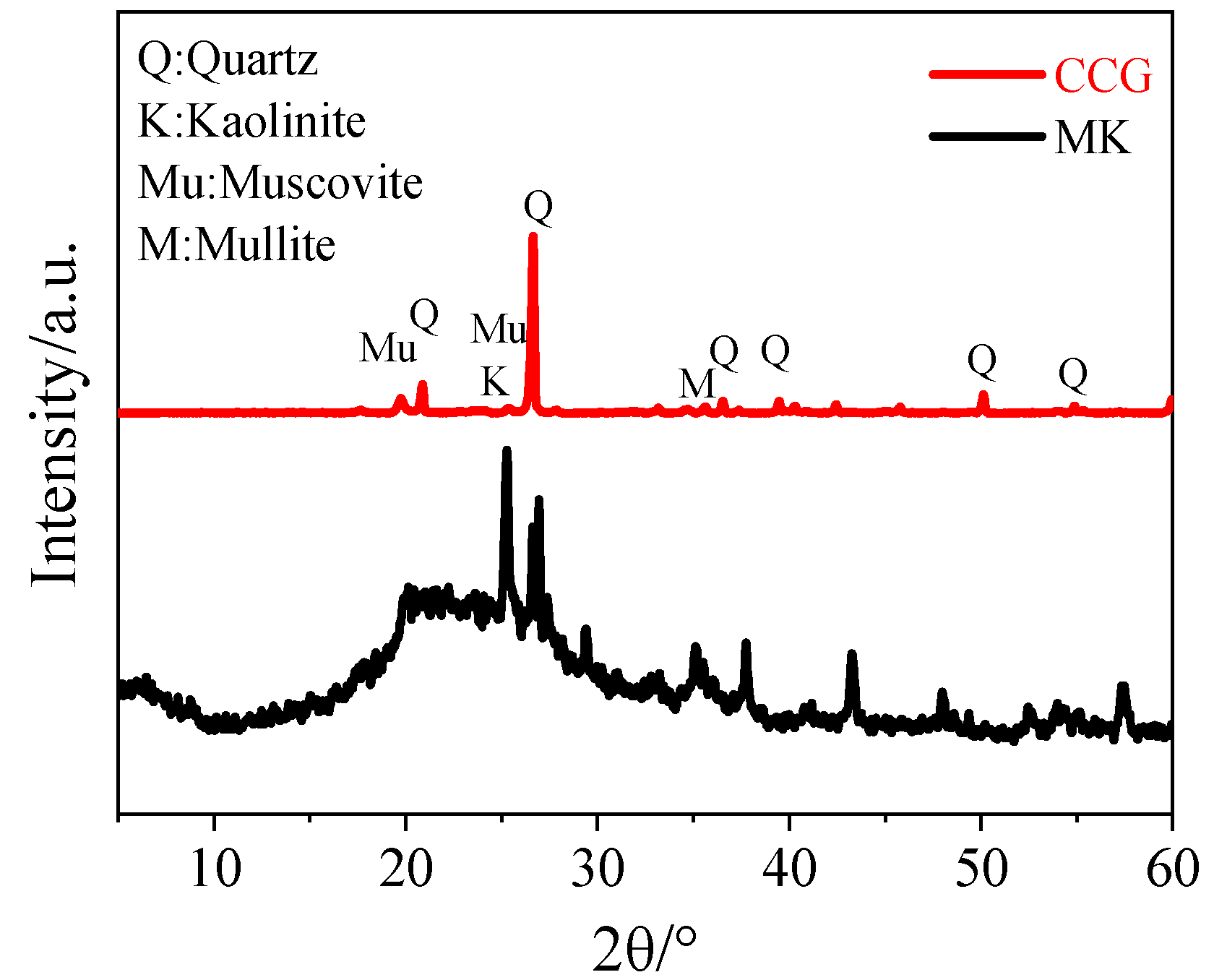 Materials 17 03610 g001