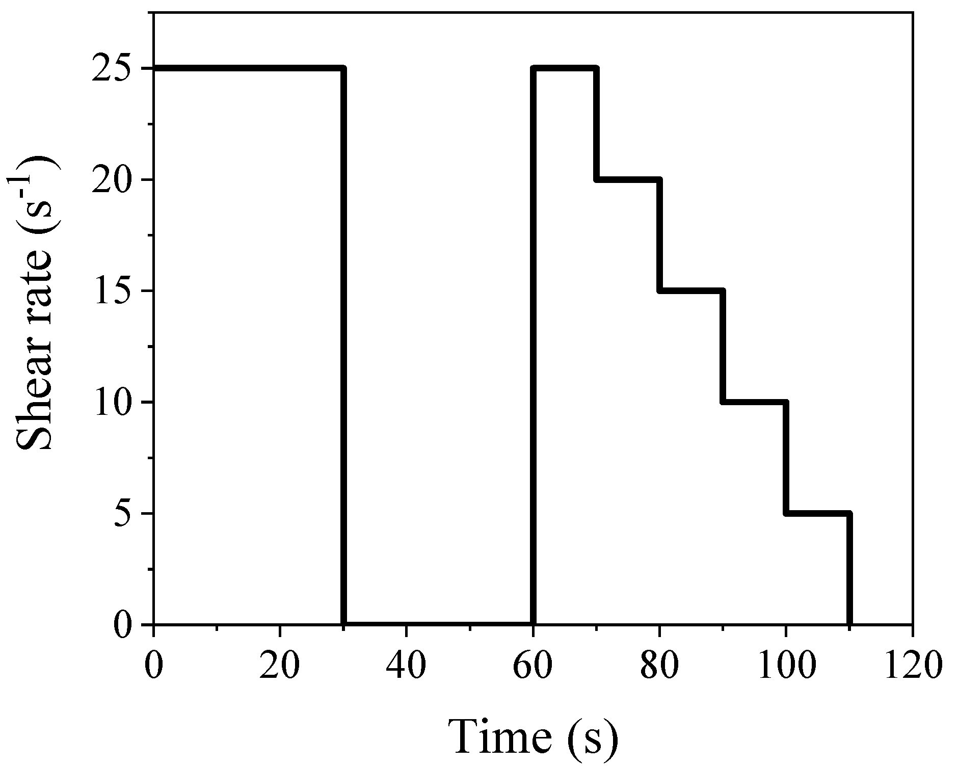 Materials 17 03610 g002