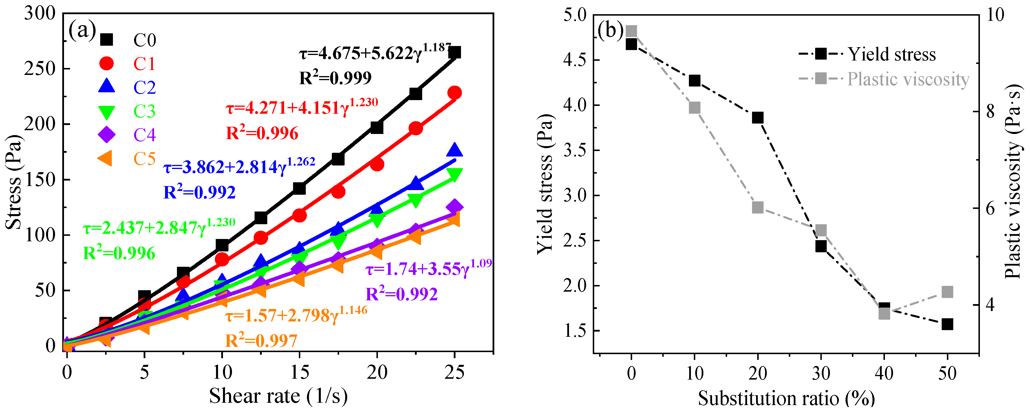 Materials 17 03610 g004