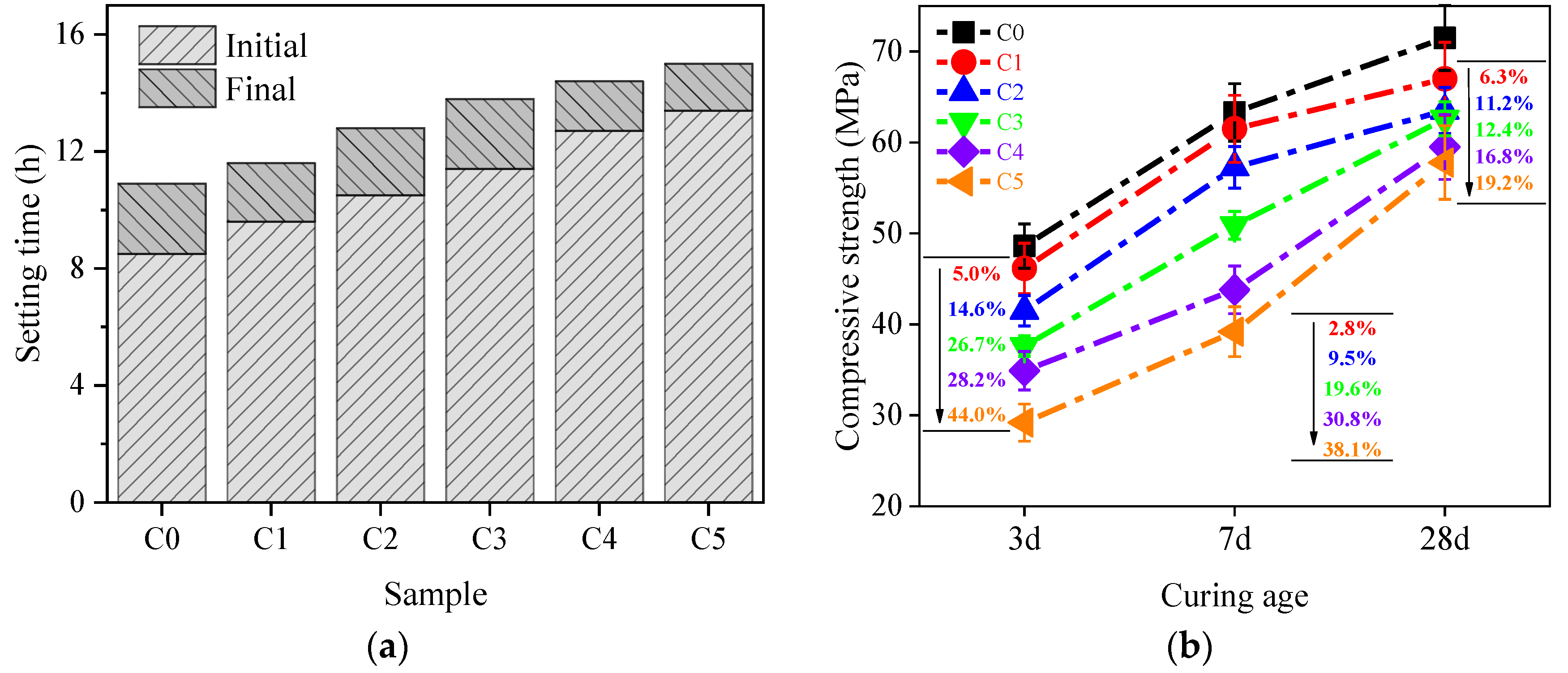 Materials 17 03610 g005