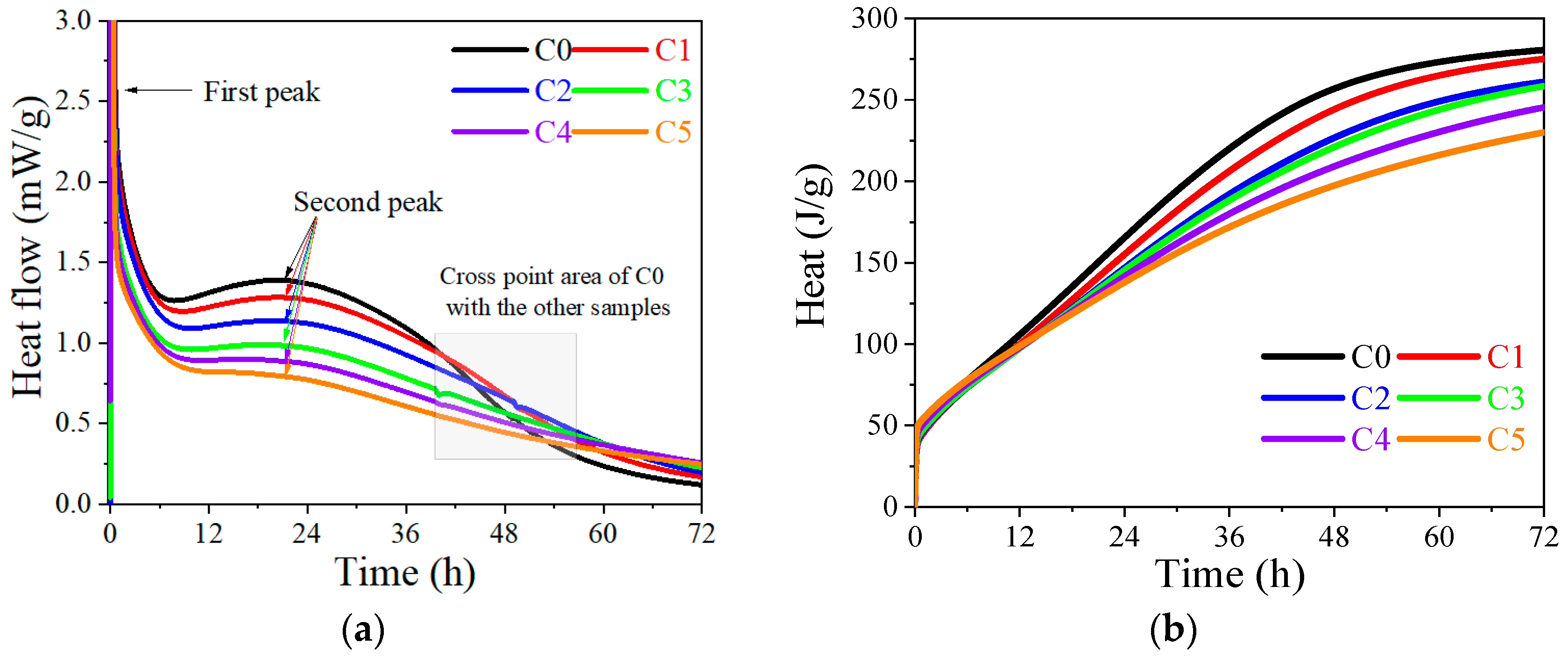Materials 17 03610 g006
