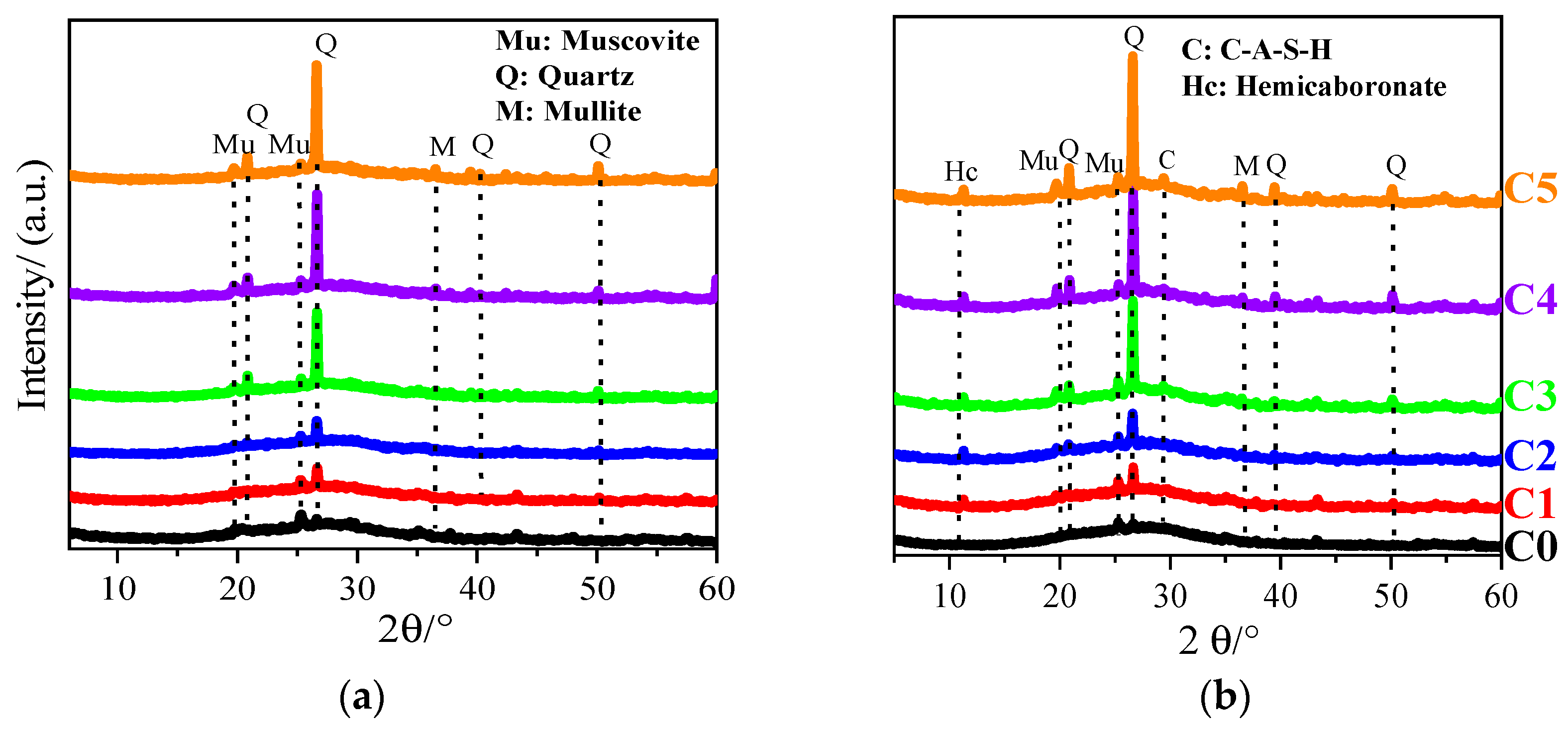Materials 17 03610 g008