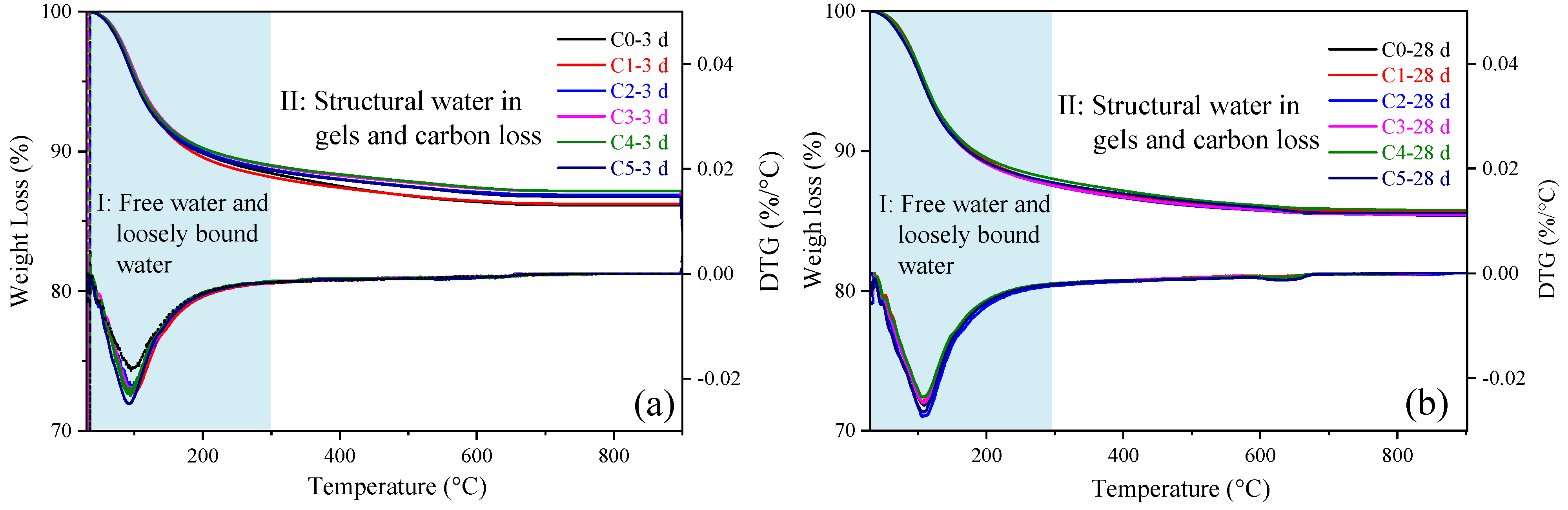 Materials 17 03610 g010