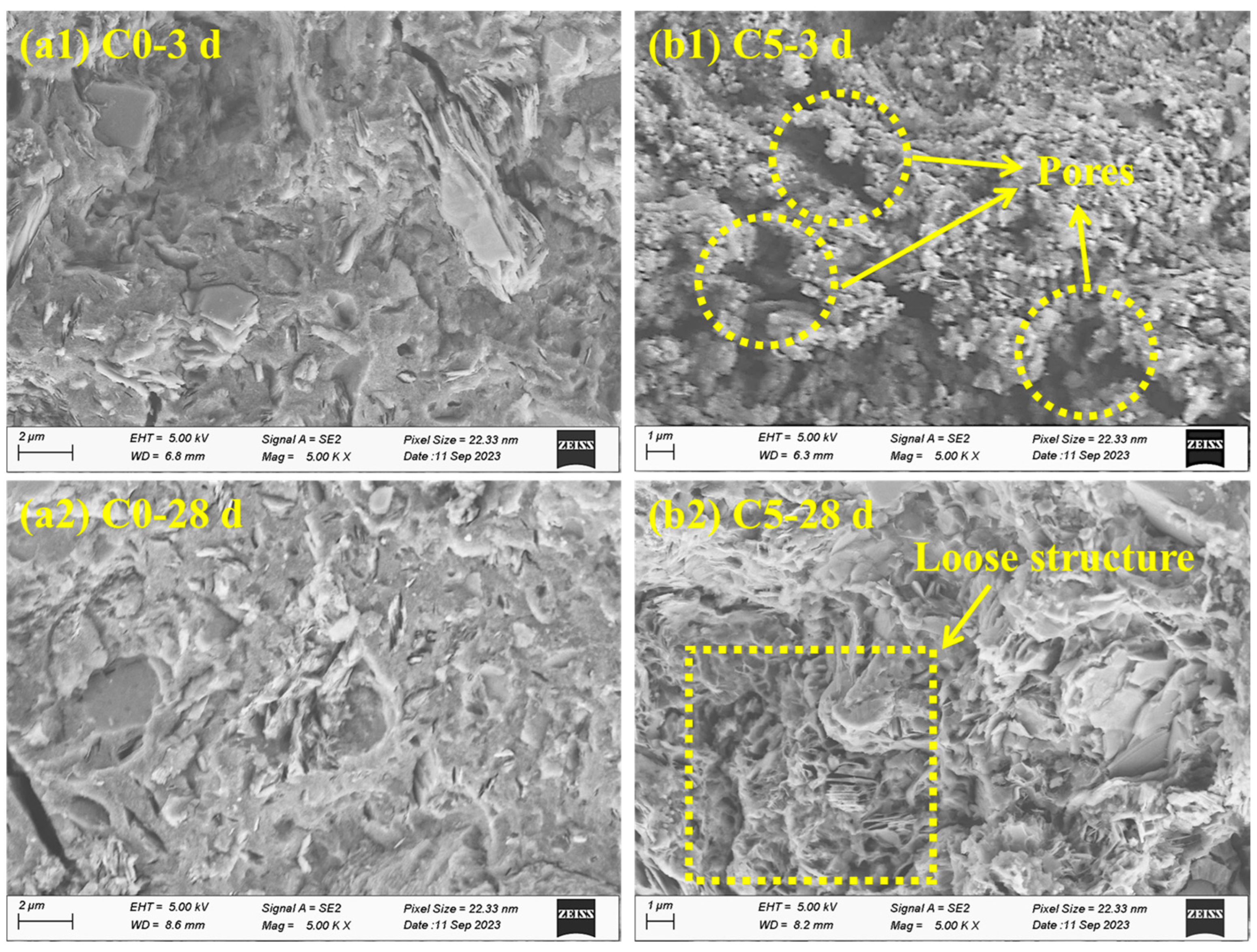 Materials 17 03610 g012