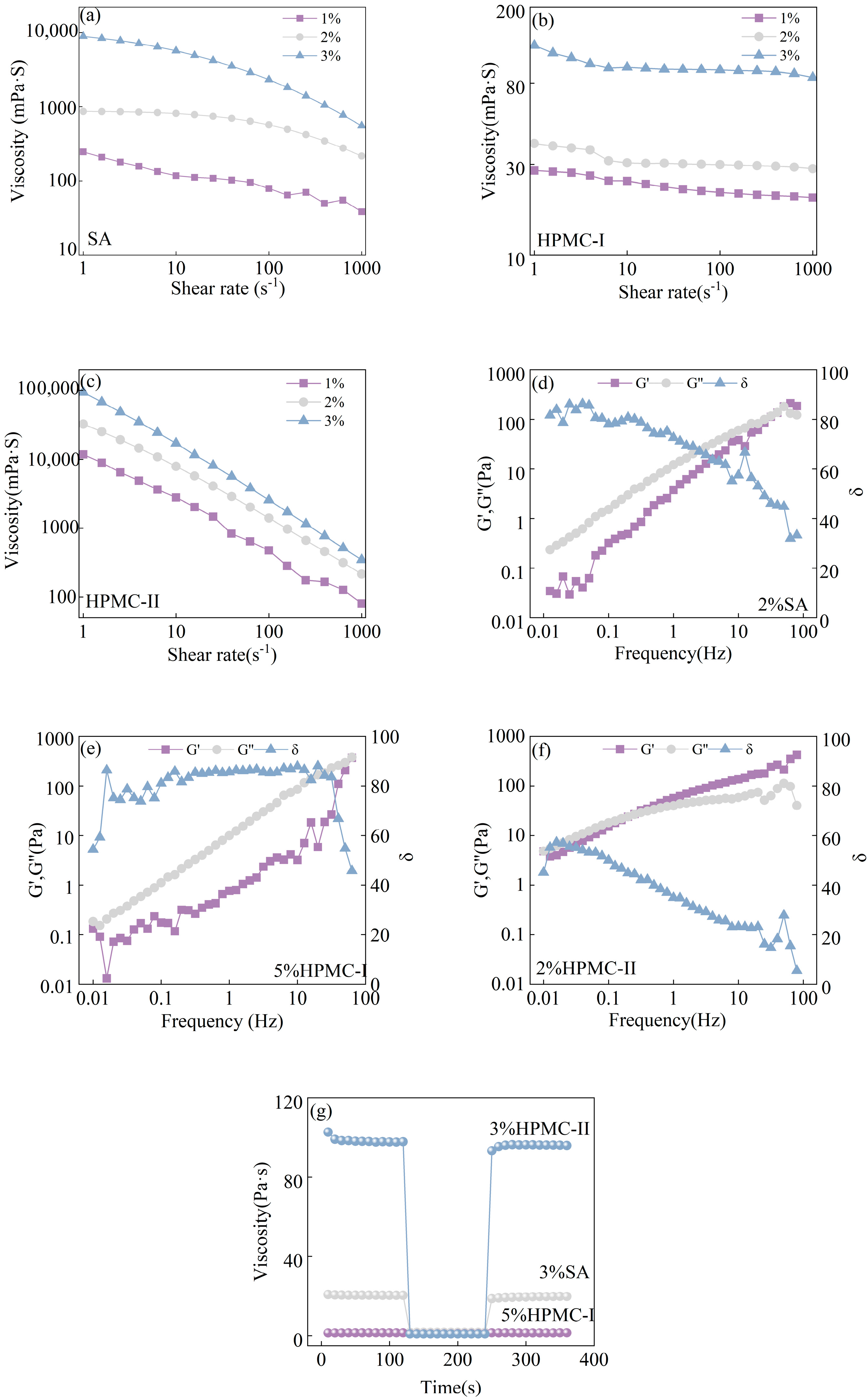 Materials 17 03611 g005