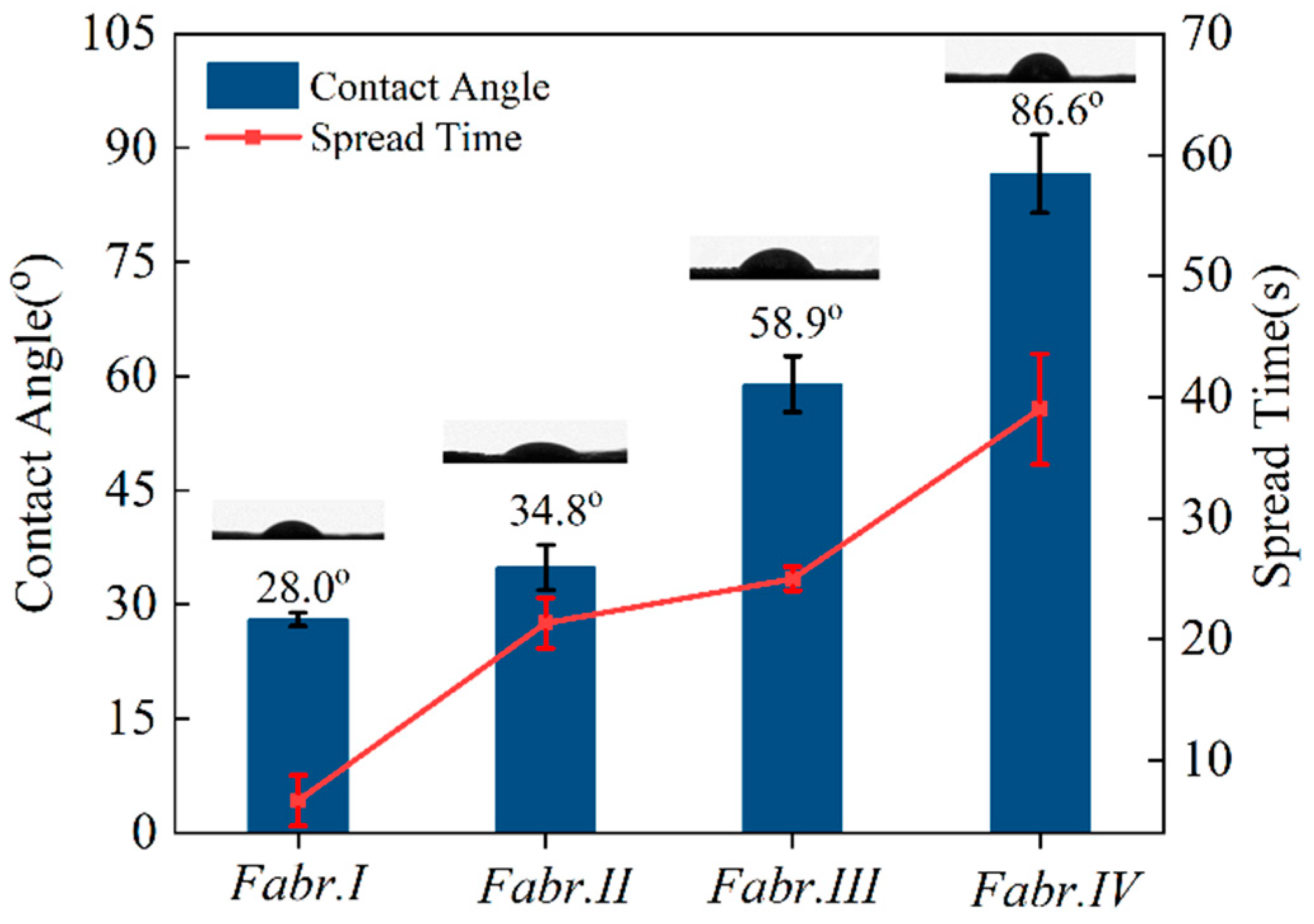 Materials 17 03611 g008
