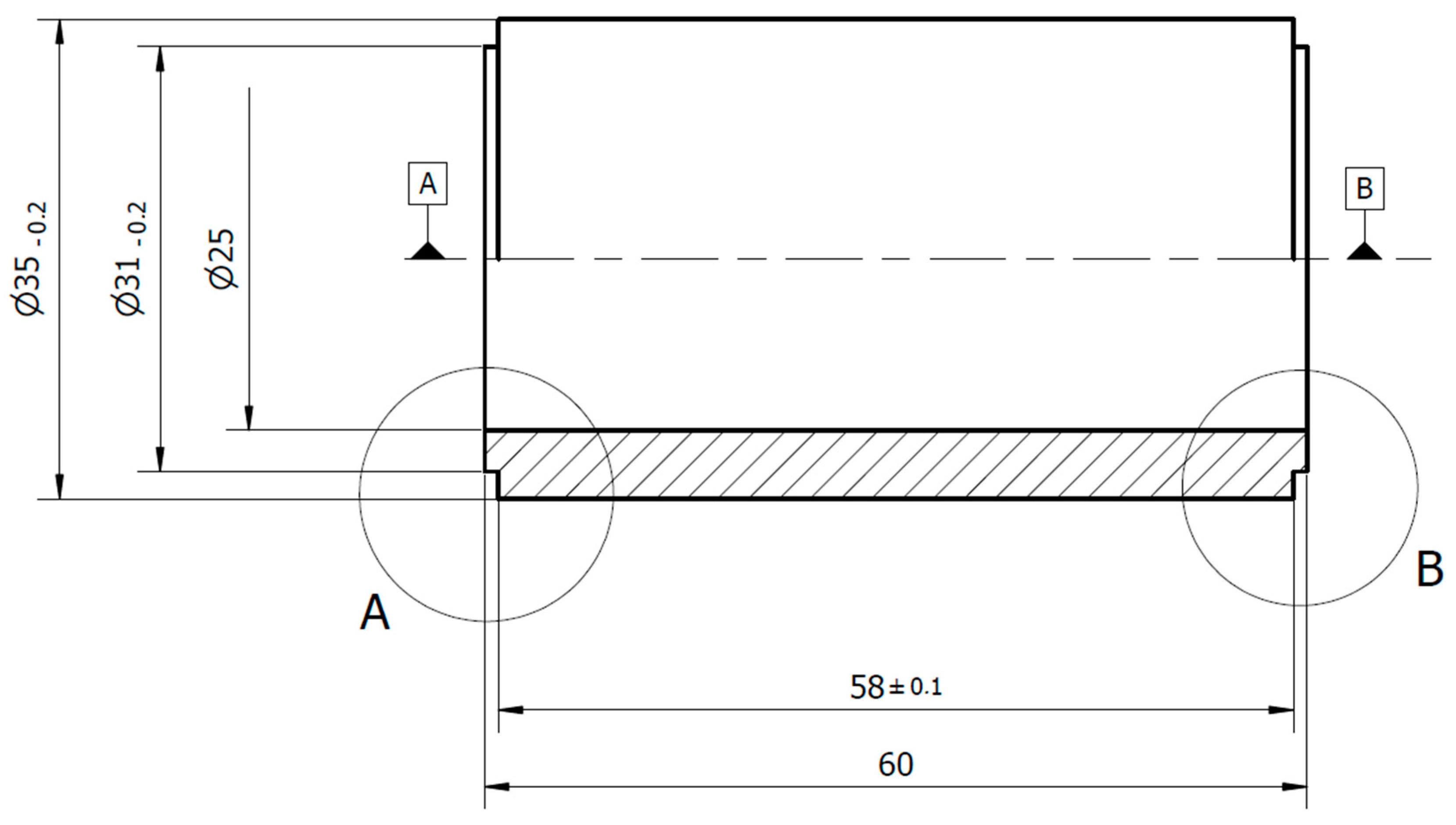 Materials 17 03612 g003a