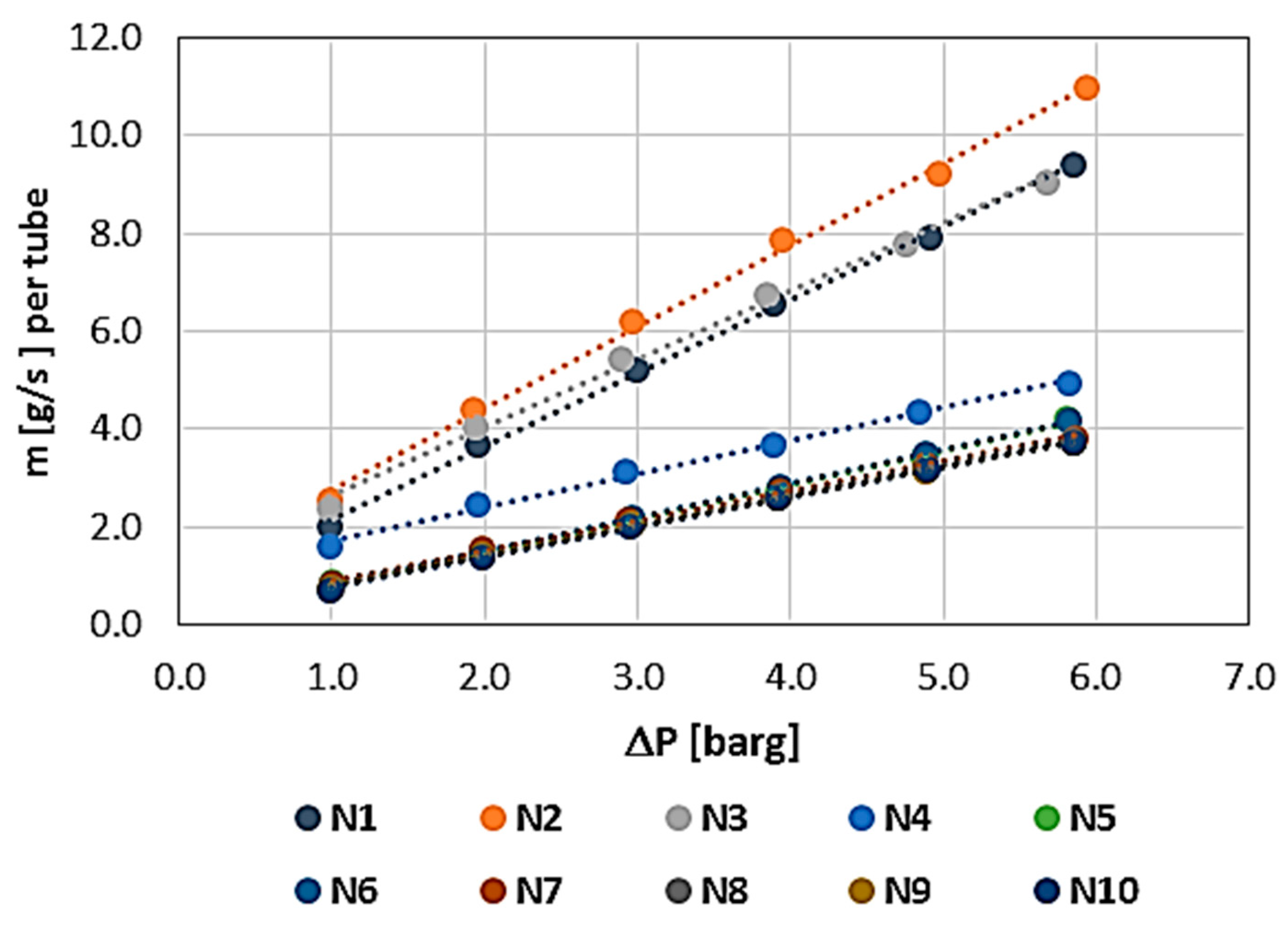 Materials 17 03612 g010