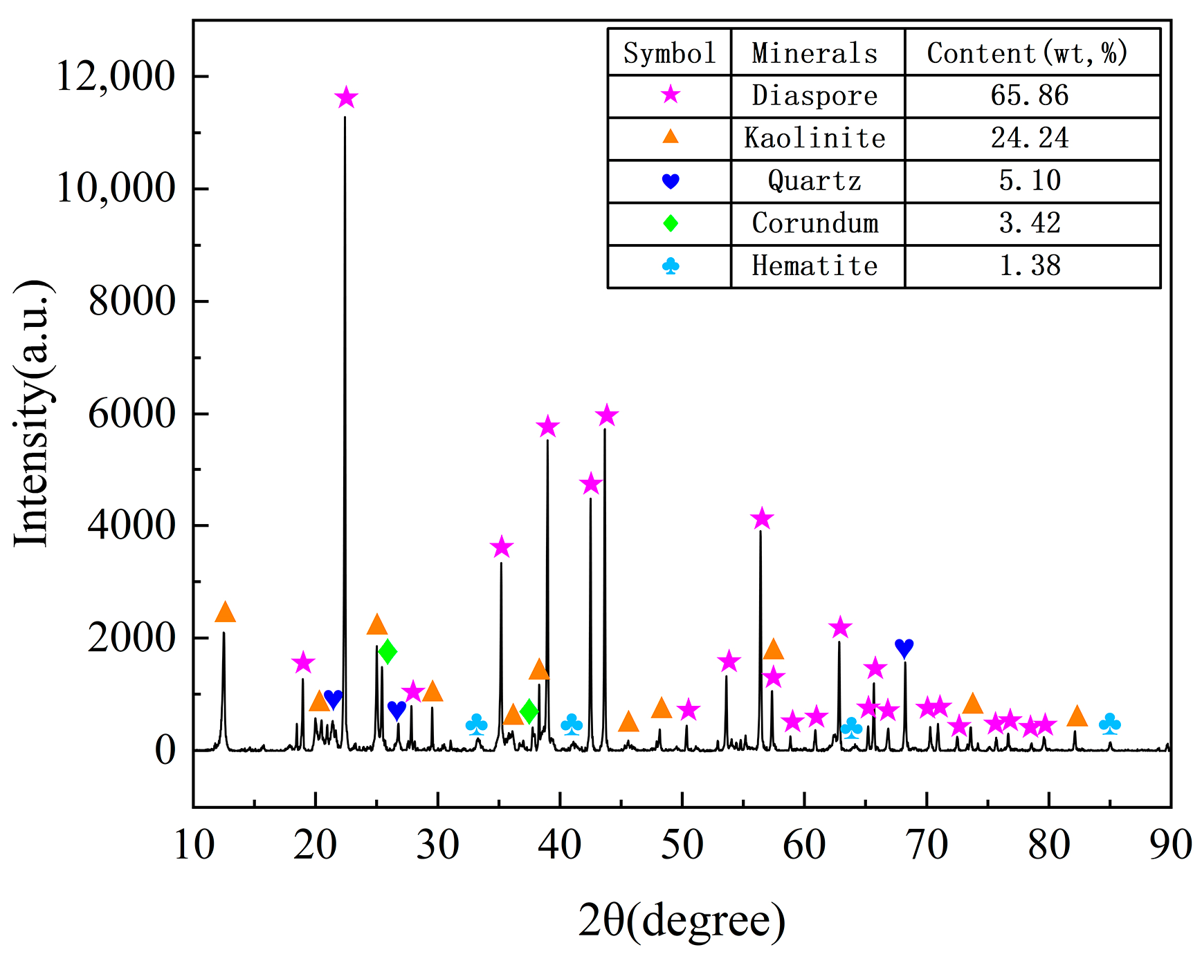 Materials 17 03613 g001