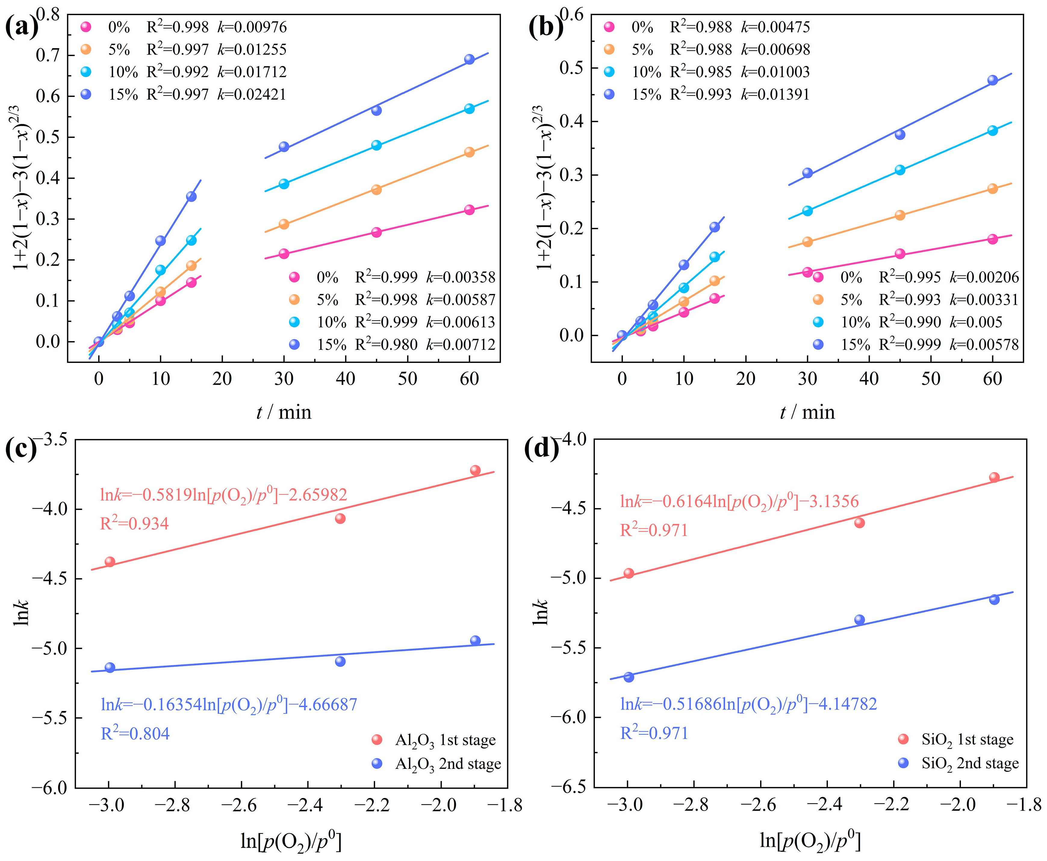 Materials 17 03613 g014