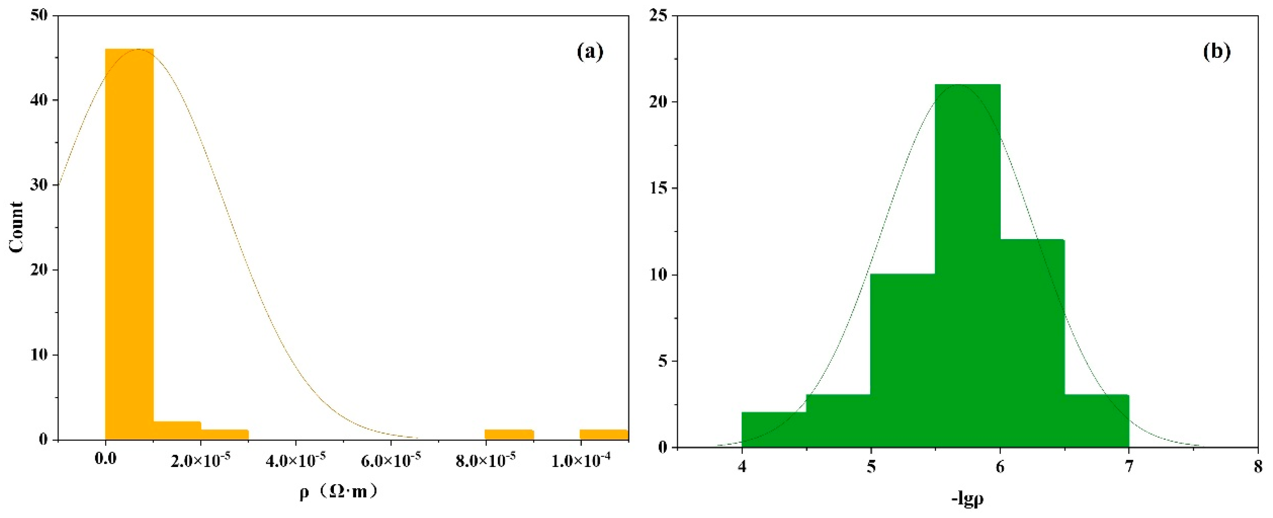 Materials 17 03614 g002