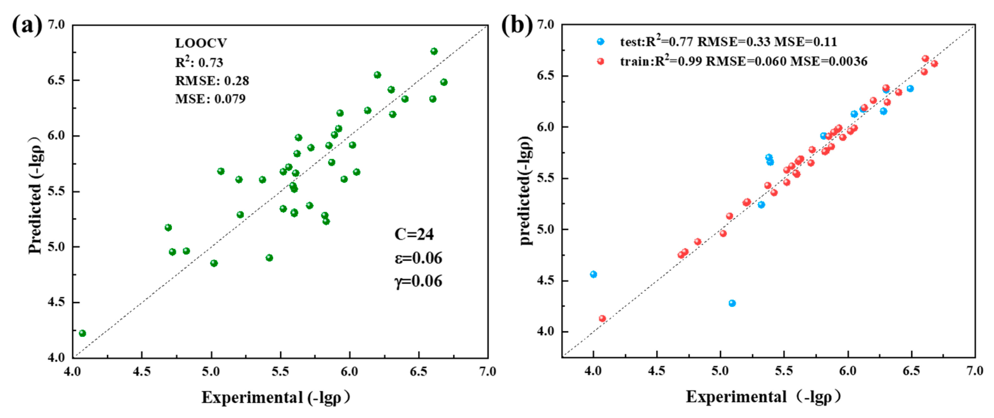 Materials 17 03614 g004
