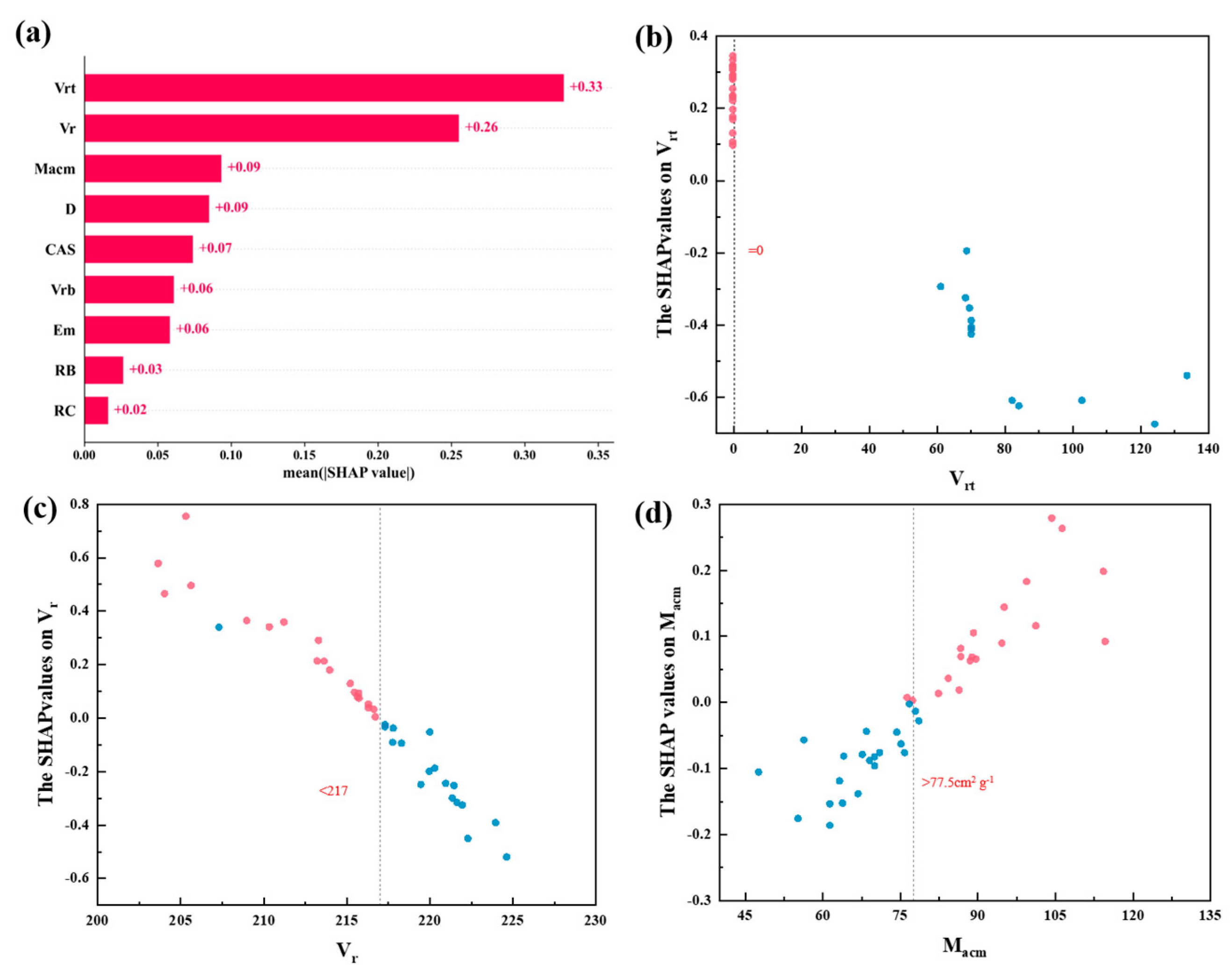 Materials 17 03614 g005