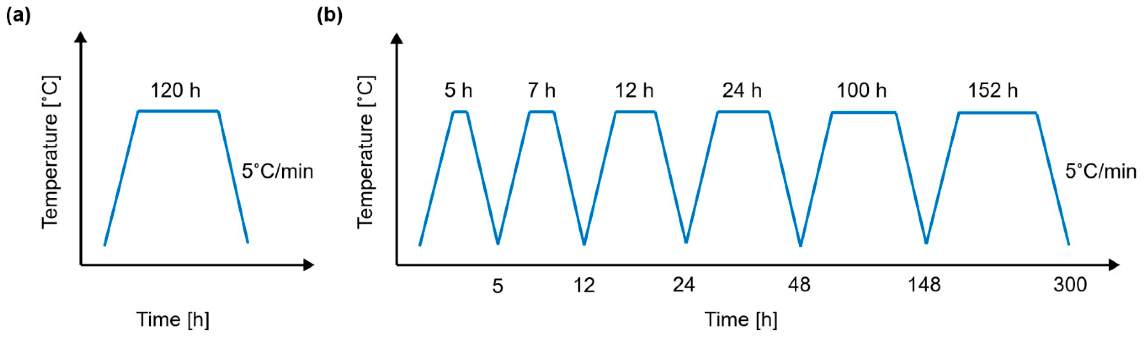 Materials 17 03615 g001