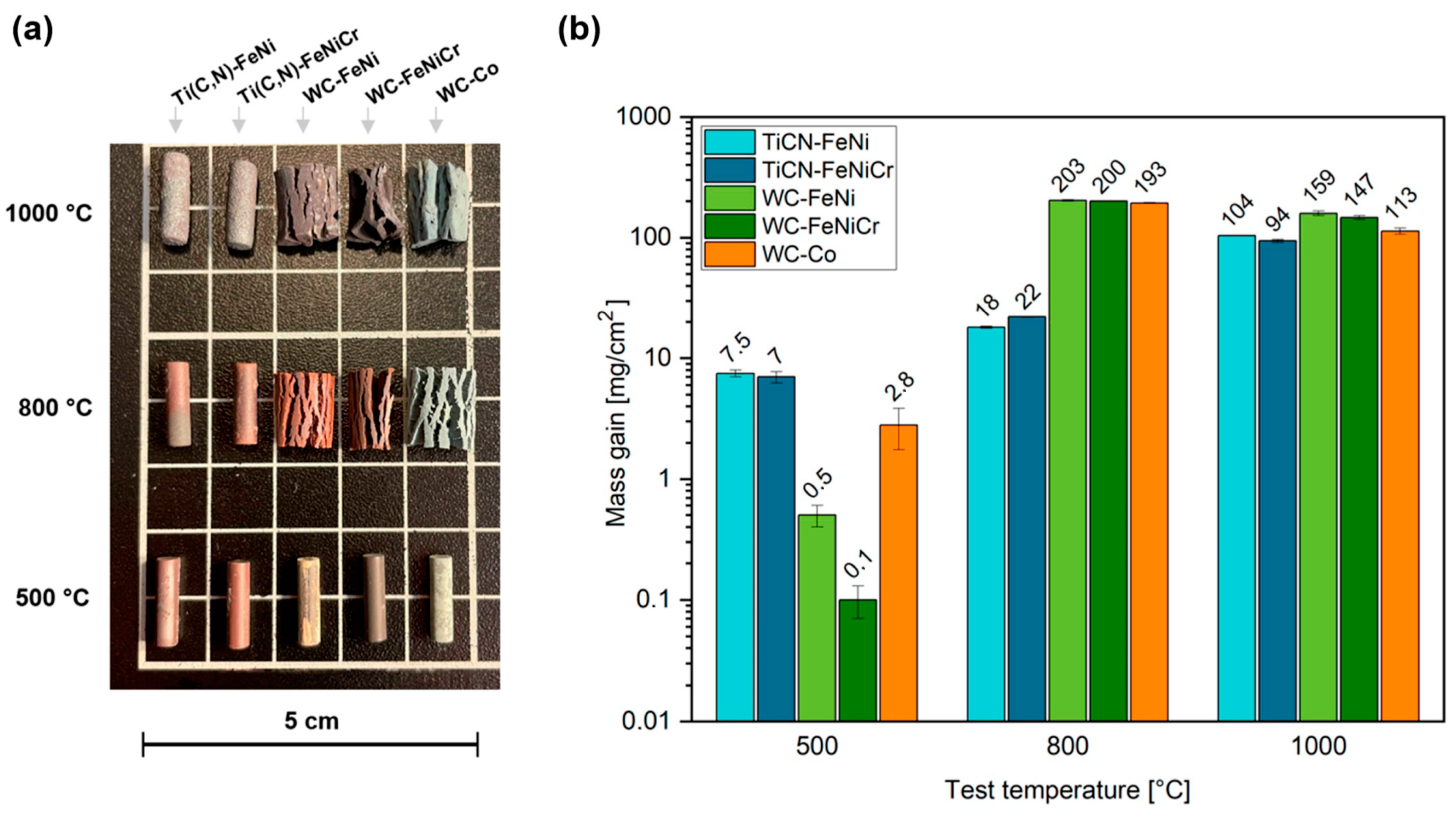 Materials 17 03615 g009