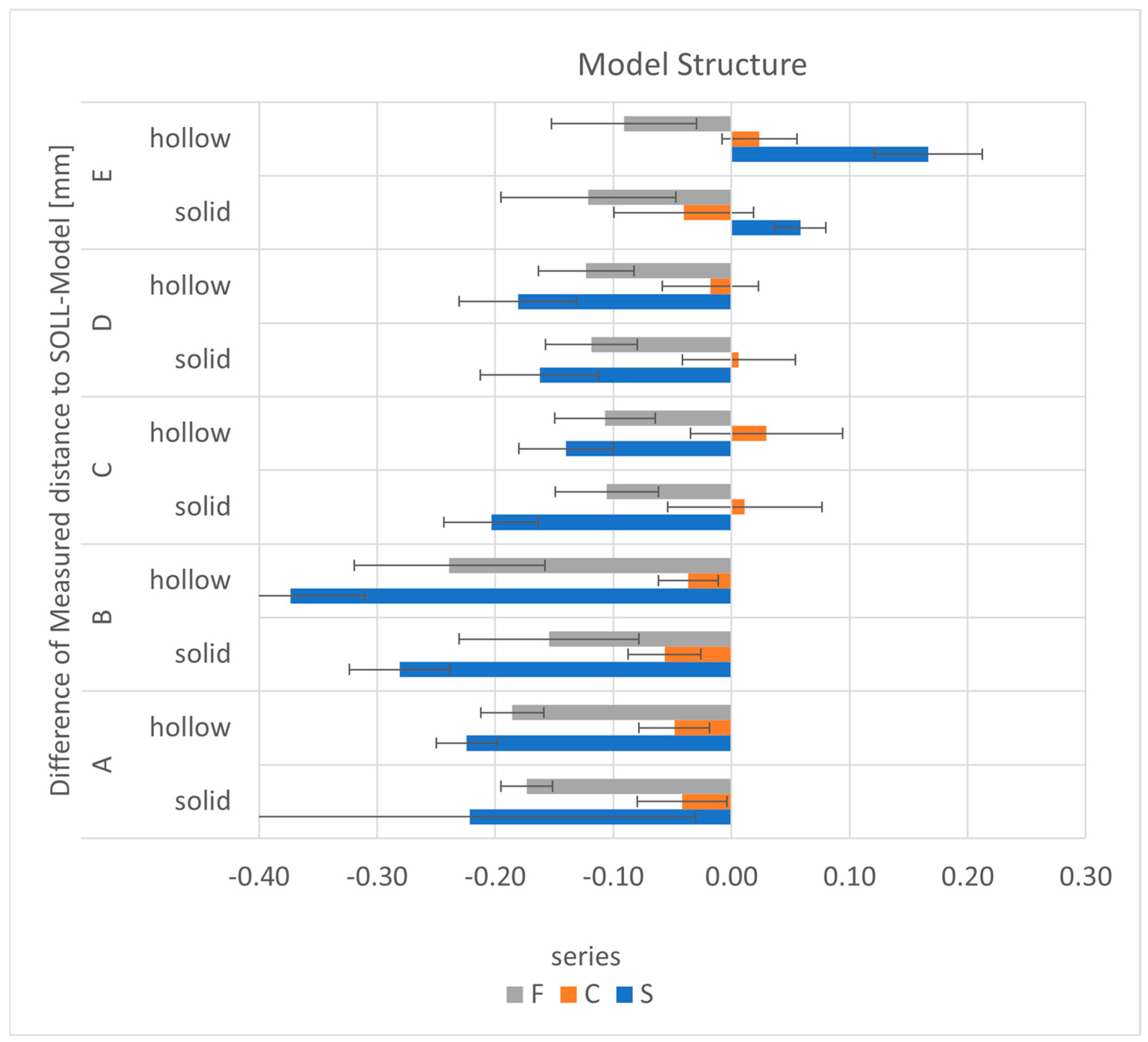Materials 17 03616 g015