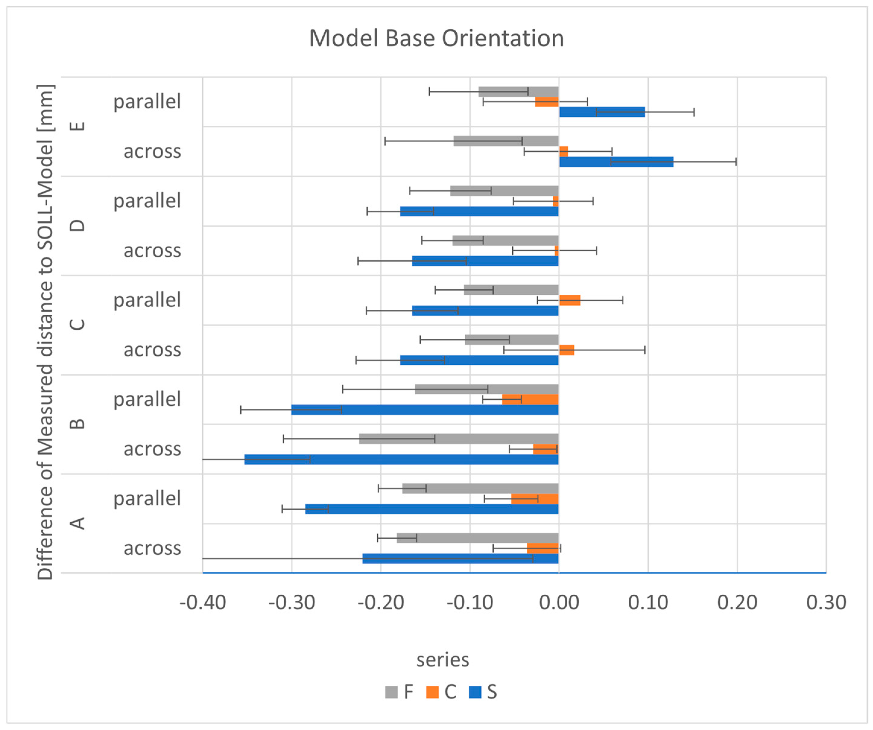 Materials 17 03616 g016